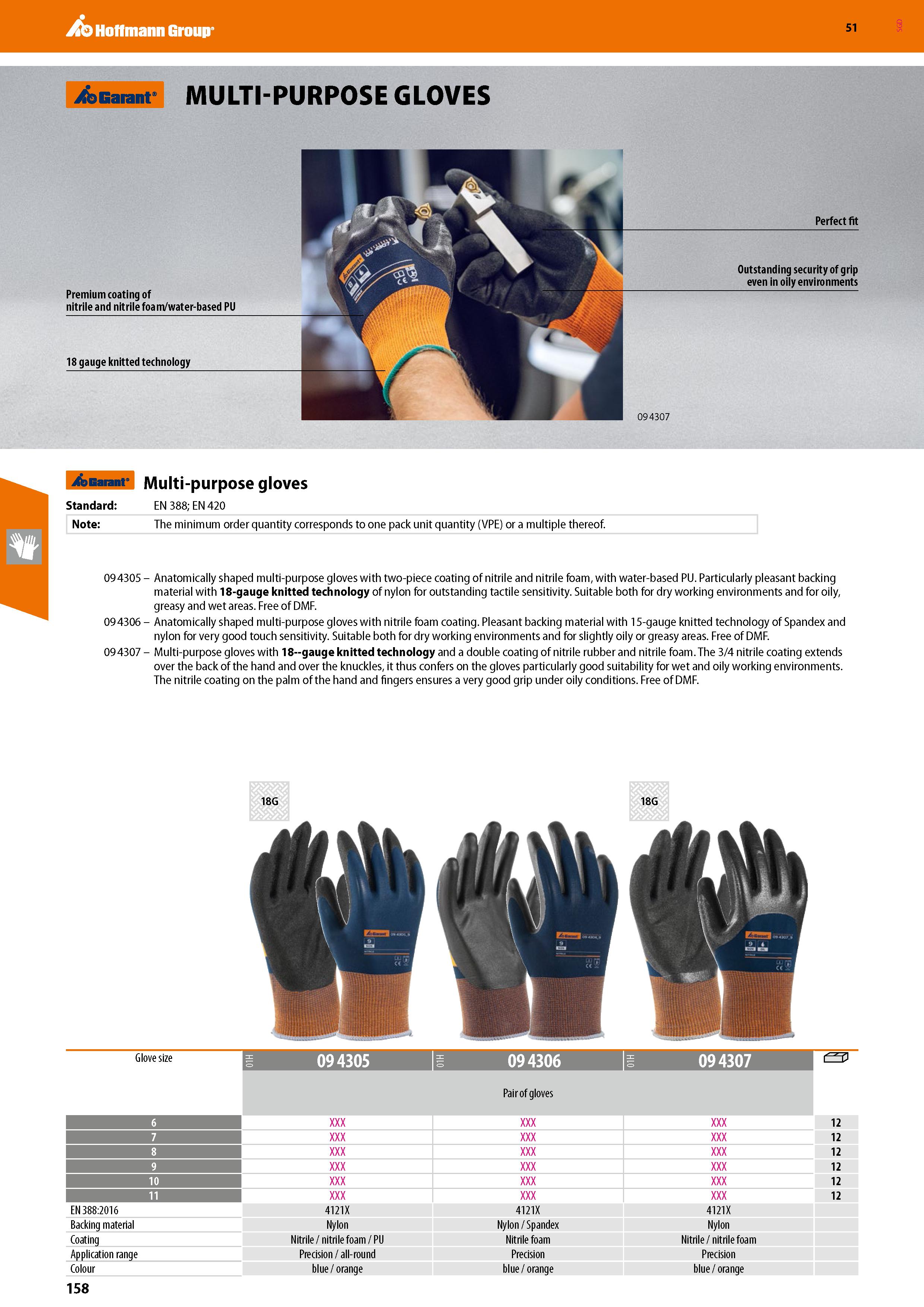 158 Hoffmann Group 51 i&Eaiant MULTI-PURPOSE GLOVES >Barant Multi-purpose gloves Standard: Note: EN 388; EN 420 The minimum order quantity correspond Каталог HOFFMANN GROUP 2020 Средства индивидуальной защиты органов зрения дыхания кожи СИЗ от поражения электрическим током шума Защитные перчатки Очки Специальная одежда Стр. 158