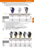 163 SGD Hoffmann Group 51 KCL / Honeywell 09 4245 - Camapur Comfort 616+ Due to their thin coating the gloves afford the user particularly good touch Каталог HOFFMANN GROUP 2020 Средства индивидуальной защиты органов зрения дыхания кожи СИЗ от поражения электрическим током шума Защитные перчатки Очки Специальная одежда Стр. 163