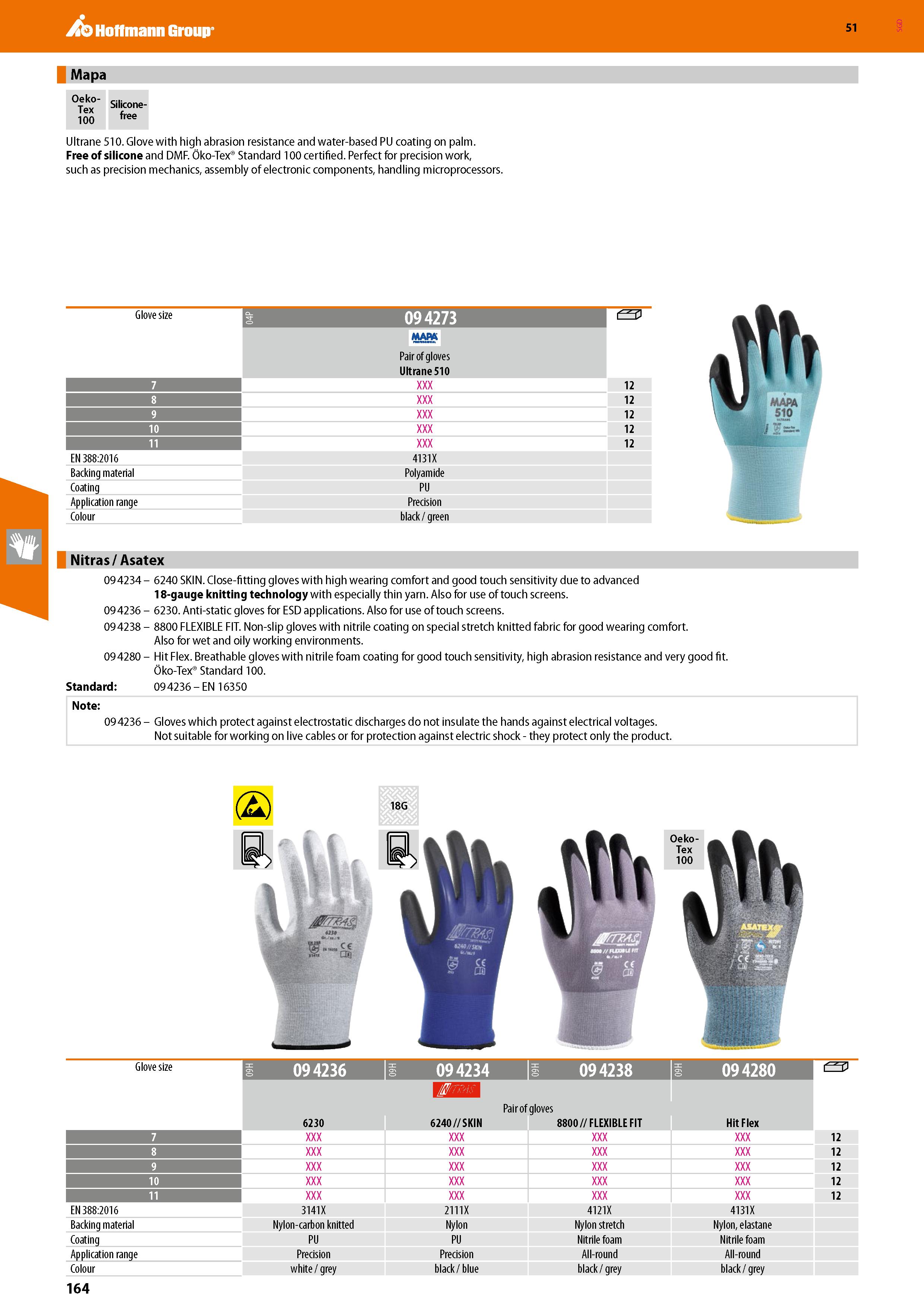 164 Hoffmann Group 51 Mapa Oeko- Tex 100 Silicone- free Ultrane 510 Glove with high abrasion resistance and water-based PU coating on palm Free of si Каталог HOFFMANN GROUP 2020 Средства индивидуальной защиты органов зрения дыхания кожи СИЗ от поражения электрическим током шума Защитные перчатки Очки Специальная одежда Стр. 164
