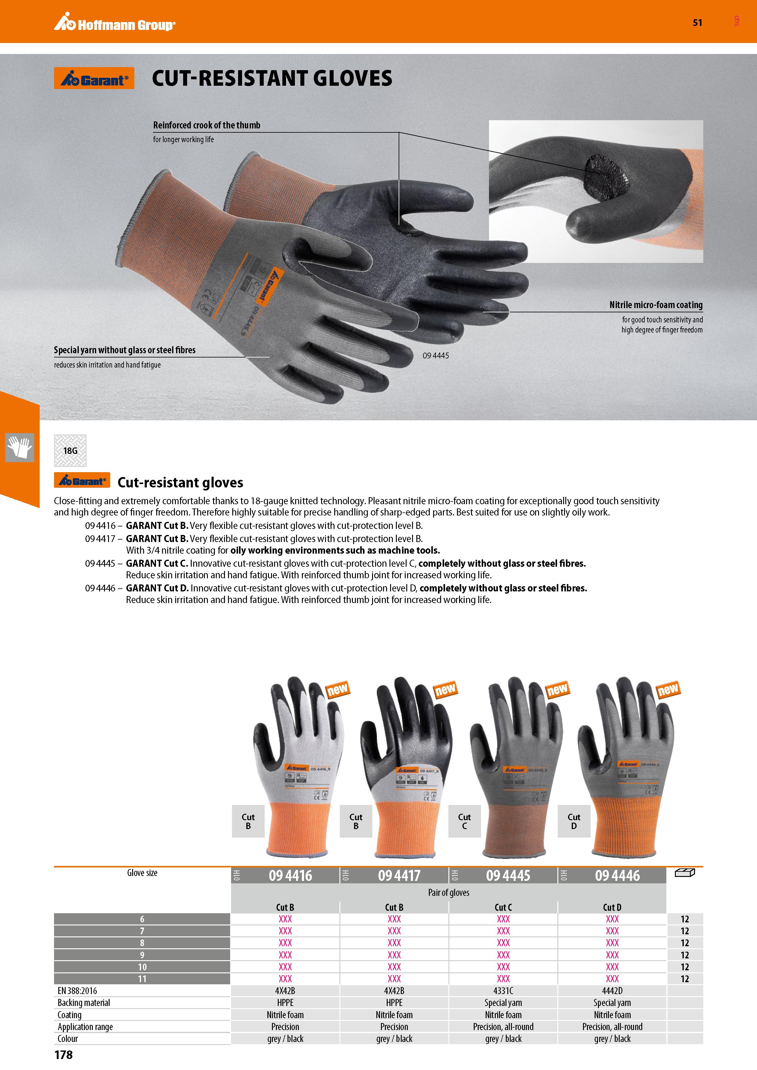 178 Hoffmann Group 51 bGarant CUT-RESISTANT GLOVES Reinforced crook of the thumb >Garant Cut-resistant gloves Close-fitting and extremely comfortable Каталог HOFFMANN GROUP 2020 Средства индивидуальной защиты органов зрения дыхания кожи СИЗ от поражения электрическим током шума Защитные перчатки Очки Специальная одежда Стр. 178