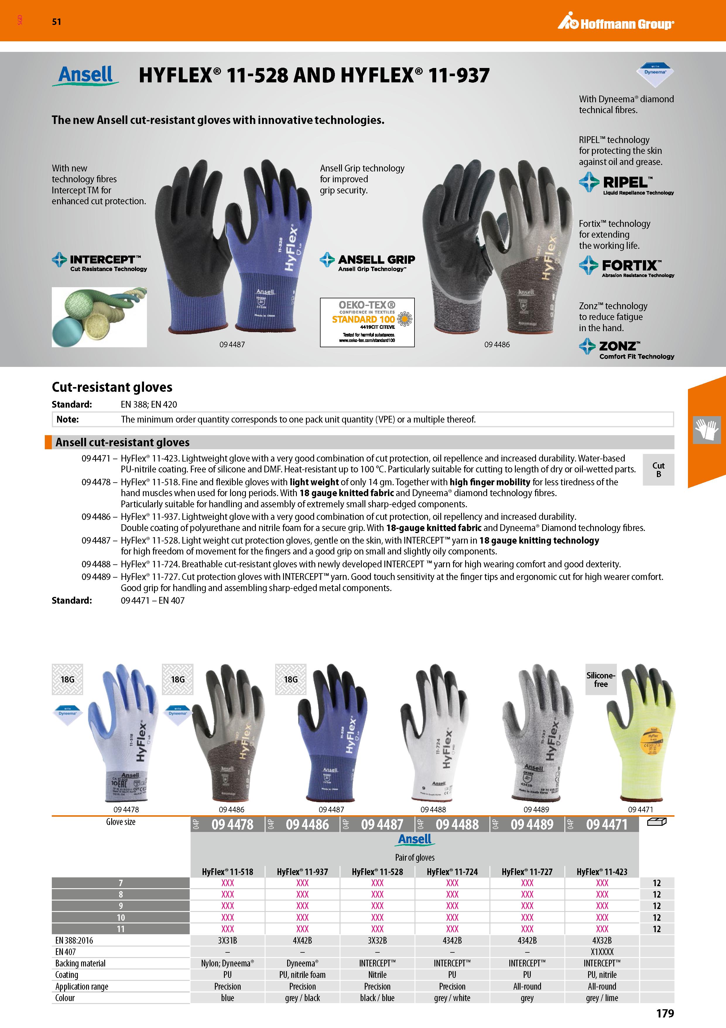 179 SGD Hoffmann Group 51 Ansell HYFLEX 11-528 AND HYFLEX 11-937 The new Ansell cut-resistant gloves with innovative technologies Ansell Grip technol Каталог HOFFMANN GROUP 2020 Средства индивидуальной защиты органов зрения дыхания кожи СИЗ от поражения электрическим током шума Защитные перчатки Очки Специальная одежда Стр. 179