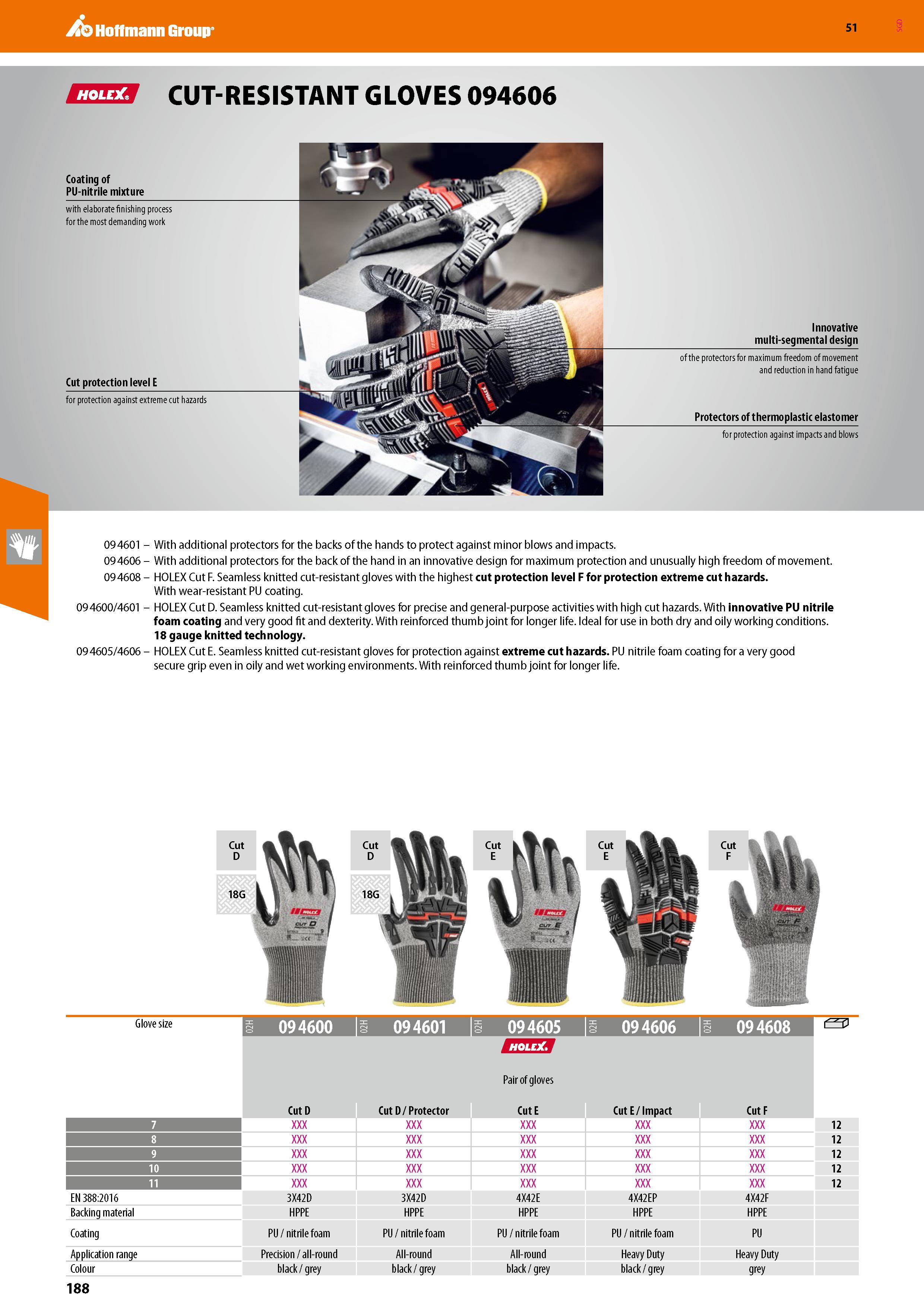 188 Hoffmann Group 51 BBSS CUT-RESISTANT GLOVES 094606 Coating of PU-nitrile mixture with elaborate finishing process for the most demanding work Cut Каталог HOFFMANN GROUP 2020 Средства индивидуальной защиты органов зрения дыхания кожи СИЗ от поражения электрическим током шума Защитные перчатки Очки Специальная одежда Стр. 188