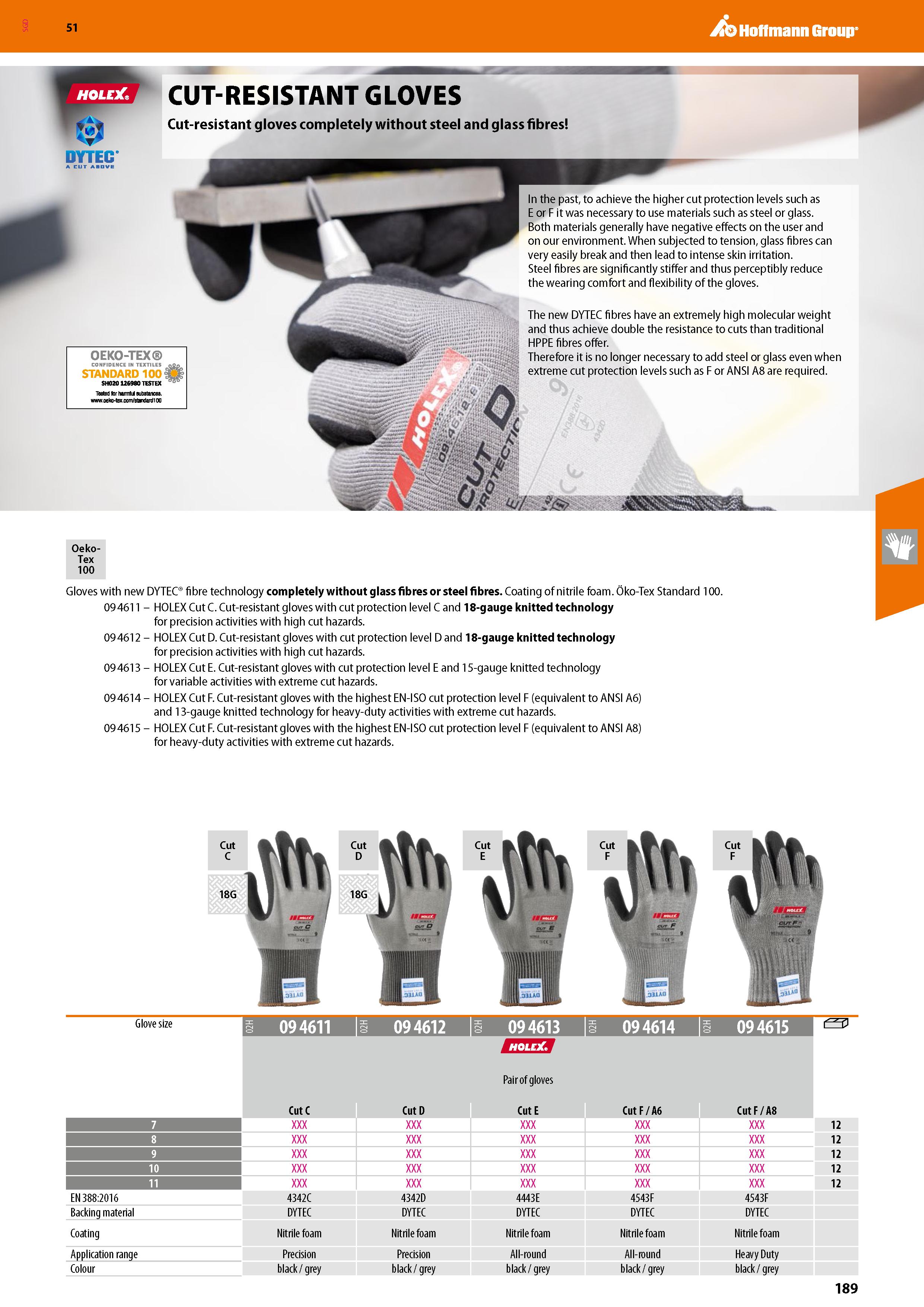 189 SGD Hoffmann Group 51 In the past, to achieve the higher cut protection levels such as E or F it was necessary to use materials such as steel or Каталог HOFFMANN GROUP 2020 Средства индивидуальной защиты органов зрения дыхания кожи СИЗ от поражения электрическим током шума Защитные перчатки Очки Специальная одежда Стр. 189
