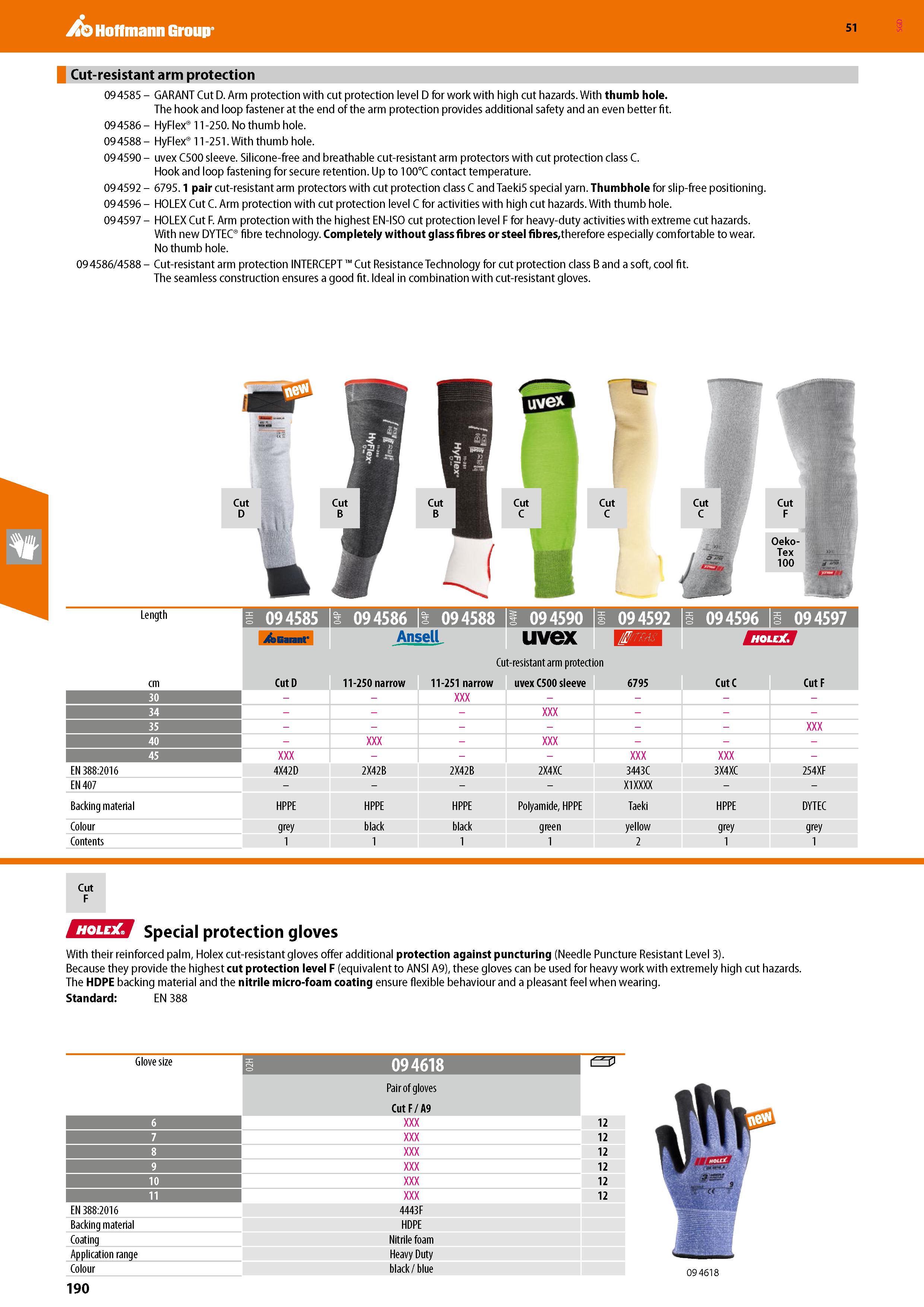 190 Hoffmann Group 51 Cut-resistant arm protection 09 4585 - GARANT Cut D Arm protection with cut protection level D for work with high cut hazards W Каталог HOFFMANN GROUP 2020 Средства индивидуальной защиты органов зрения дыхания кожи СИЗ от поражения электрическим током шума Защитные перчатки Очки Специальная одежда Стр. 190