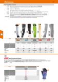 190 Hoffmann Group 51 Cut-resistant arm protection 09 4585 - GARANT Cut D Arm protection with cut protection level D for work with high cut hazards W Каталог HOFFMANN GROUP 2020 Средства индивидуальной защиты органов зрения дыхания кожи СИЗ от поражения электрическим током шума Защитные перчатки Очки Специальная одежда Стр. 190
