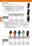 196 Hoffmann Group 51 Cold protection gloves Standard: EN 388; EN 511 Application: For windy, cold or wet working conditions Note: The minimum order Каталог HOFFMANN GROUP 2020 Средства индивидуальной защиты органов зрения дыхания кожи СИЗ от поражения электрическим током шума Защитные перчатки Очки Специальная одежда Стр. 196