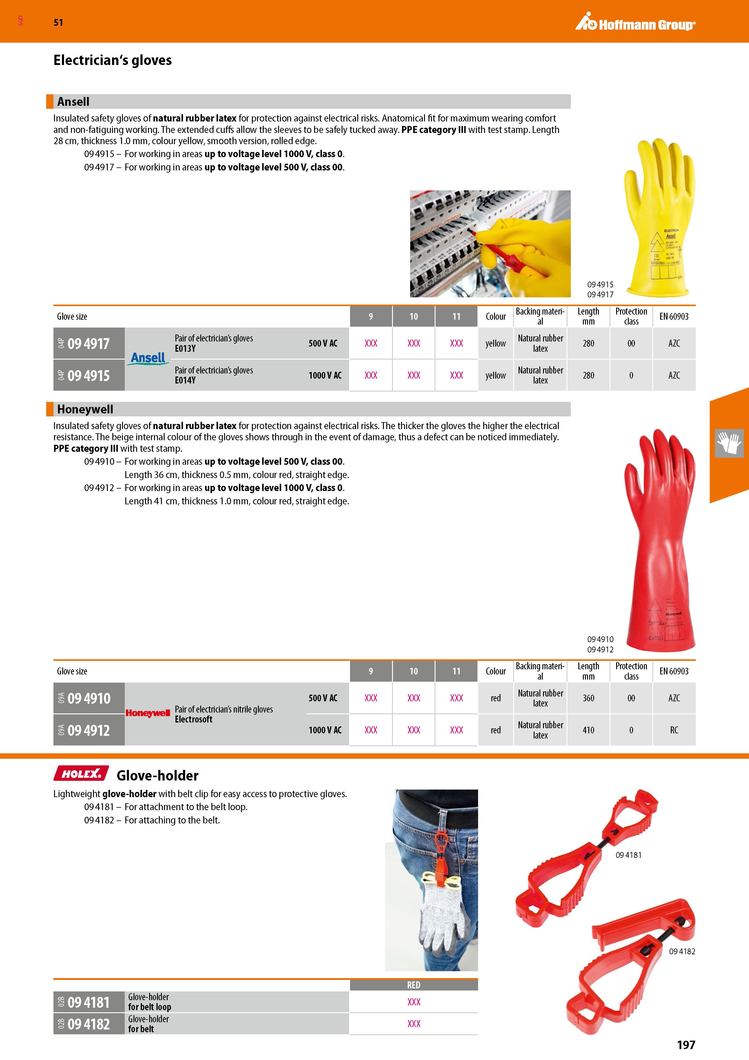 197 SGD Hoffmann Group 51 Electrician's gloves Ansell Insulated safety gloves of natural rubber latex for protection against electrical risks Anatomi Каталог HOFFMANN GROUP 2020 Средства индивидуальной защиты органов зрения дыхания кожи СИЗ от поражения электрическим током шума Защитные перчатки Очки Специальная одежда Стр. 197