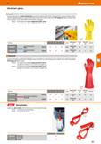 197 SGD Hoffmann Group 51 Electrician's gloves Ansell Insulated safety gloves of natural rubber latex for protection against electrical risks Anatomi Каталог HOFFMANN GROUP 2020 Средства индивидуальной защиты органов зрения дыхания кожи СИЗ от поражения электрическим током шума Защитные перчатки Очки Специальная одежда Стр. 197
