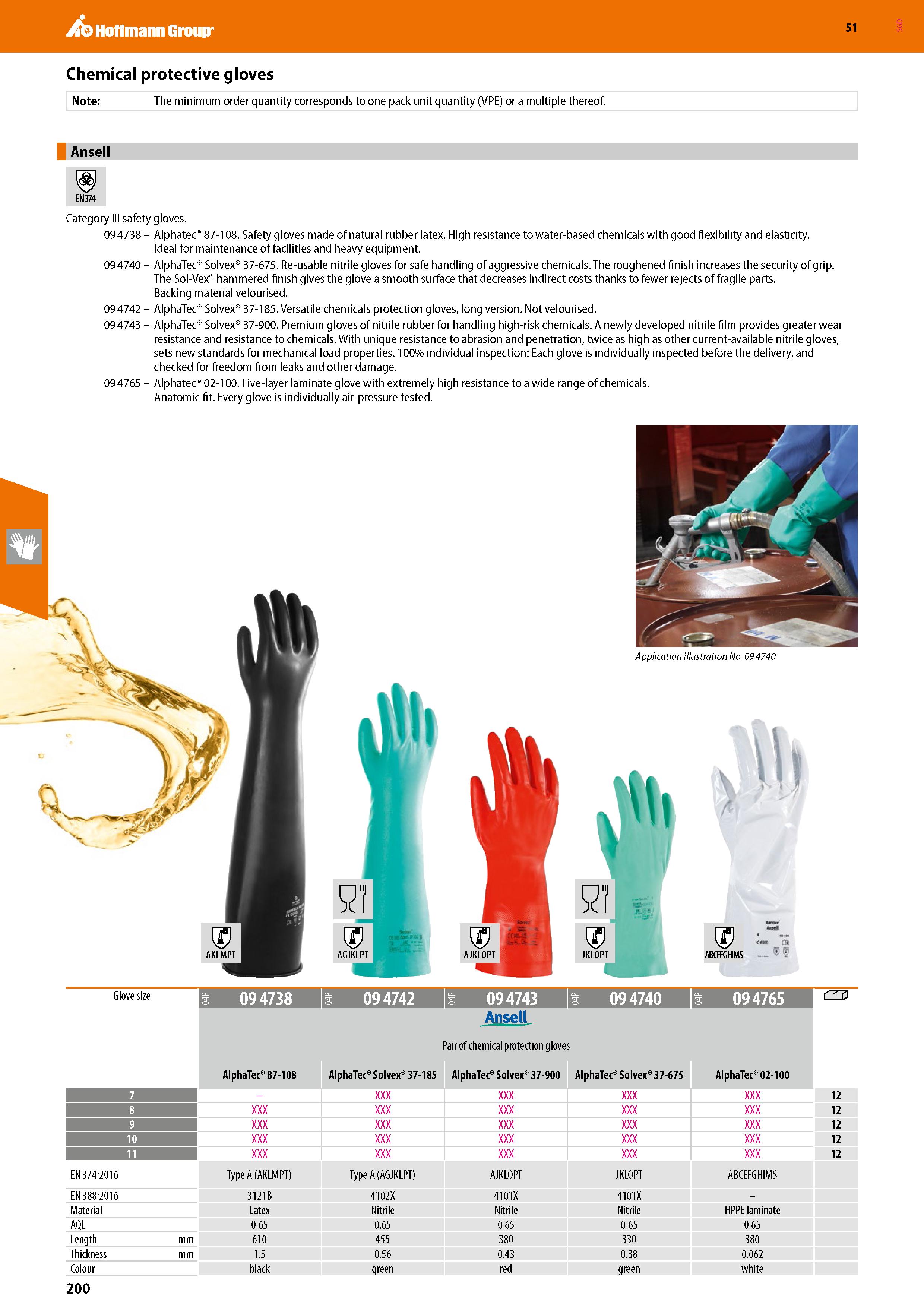 200 Hoffmann Group 51 Chemical protective gloves Note: The minimum order quantity corresponds to one pack unit quantity (VPE) or a multiple thereof A Каталог HOFFMANN GROUP 2020 Средства индивидуальной защиты органов зрения дыхания кожи СИЗ от поражения электрическим током шума Защитные перчатки Очки Специальная одежда Стр. 200