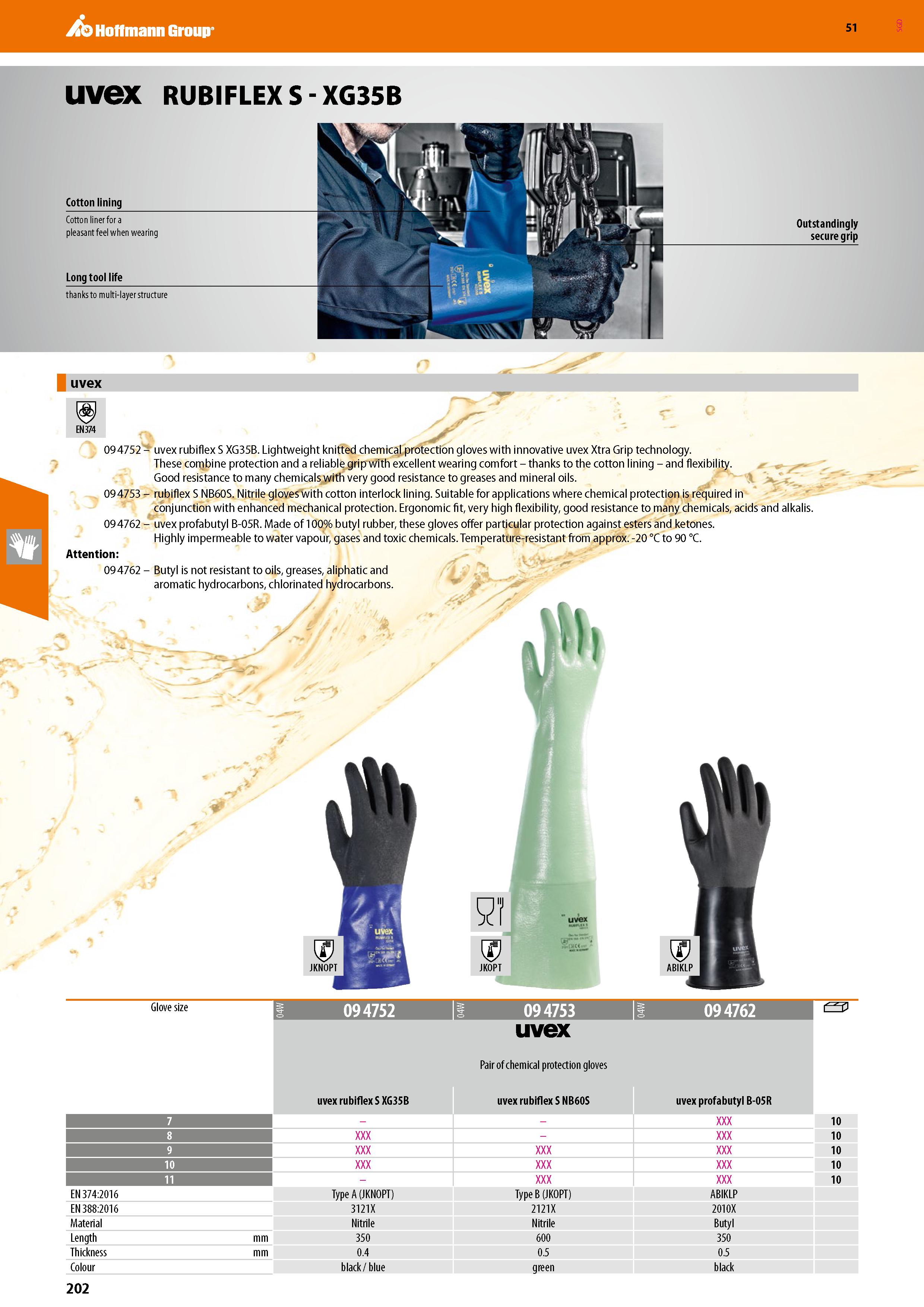 202 Hoffmann Group 51 uvex EN 374 09 4752 - uvex rubiflex S XG35B Lightweight knitted chemical protection gloves with innovative uvex Xtra Grip techn Каталог HOFFMANN GROUP 2020 Средства индивидуальной защиты органов зрения дыхания кожи СИЗ от поражения электрическим током шума Защитные перчатки Очки Специальная одежда Стр. 202