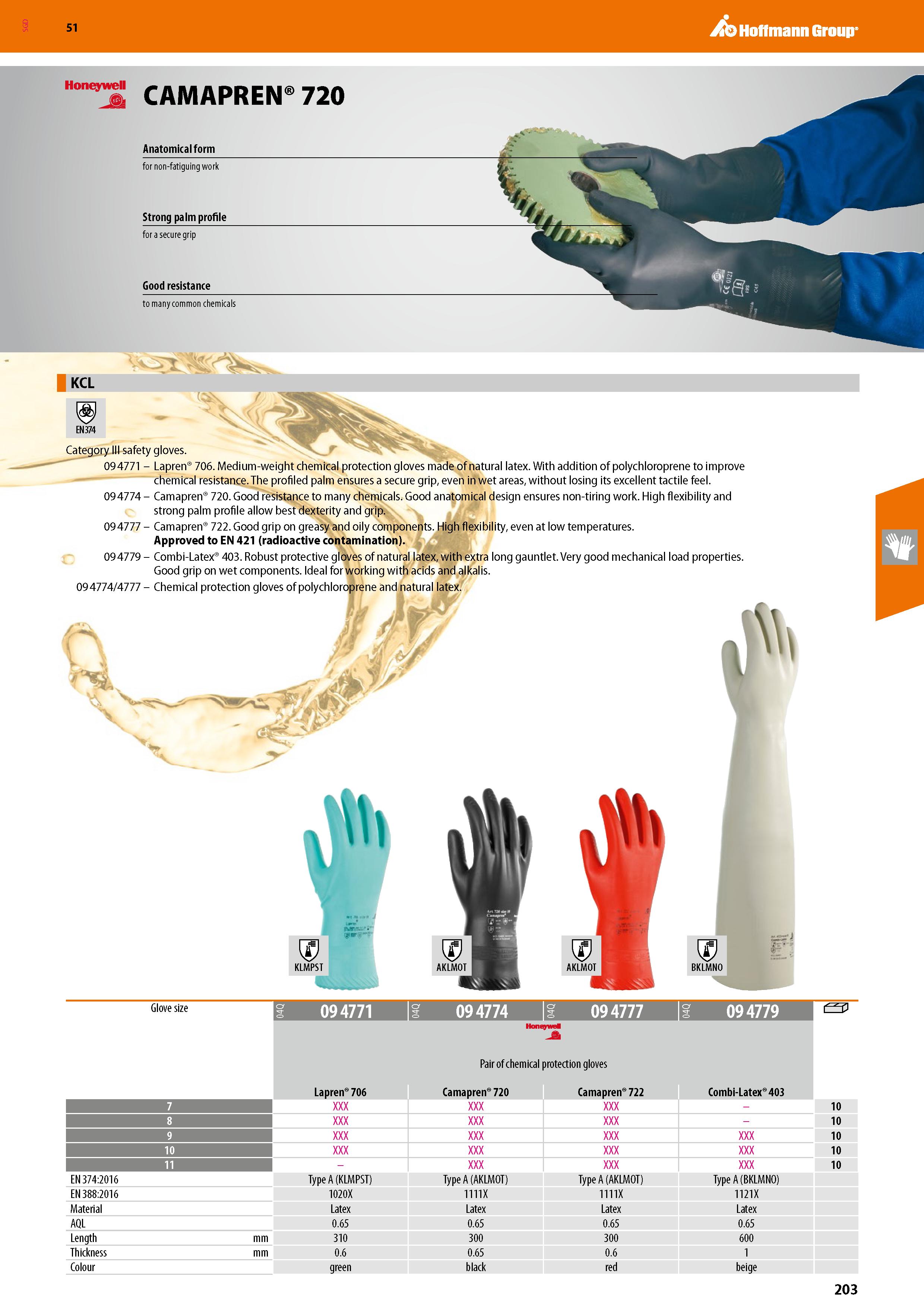 203 SGD Hoffmann Group 51 “ j CAMAPREN 720 Anatomical form for non-fatiguing work Strong palm profile for a secure grip Good resistance to many commo Каталог HOFFMANN GROUP 2020 Средства индивидуальной защиты органов зрения дыхания кожи СИЗ от поражения электрическим током шума Защитные перчатки Очки Специальная одежда Стр. 203
