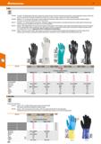 204 Hoffmann Group 51 KCL EN 374 09 4748 - Camatril 730 Nitrile gloves with velour cotton and a wide spectrum of chemical resistance characteristics Каталог HOFFMANN GROUP 2020 Средства индивидуальной защиты органов зрения дыхания кожи СИЗ от поражения электрическим током шума Защитные перчатки Очки Специальная одежда Стр. 204