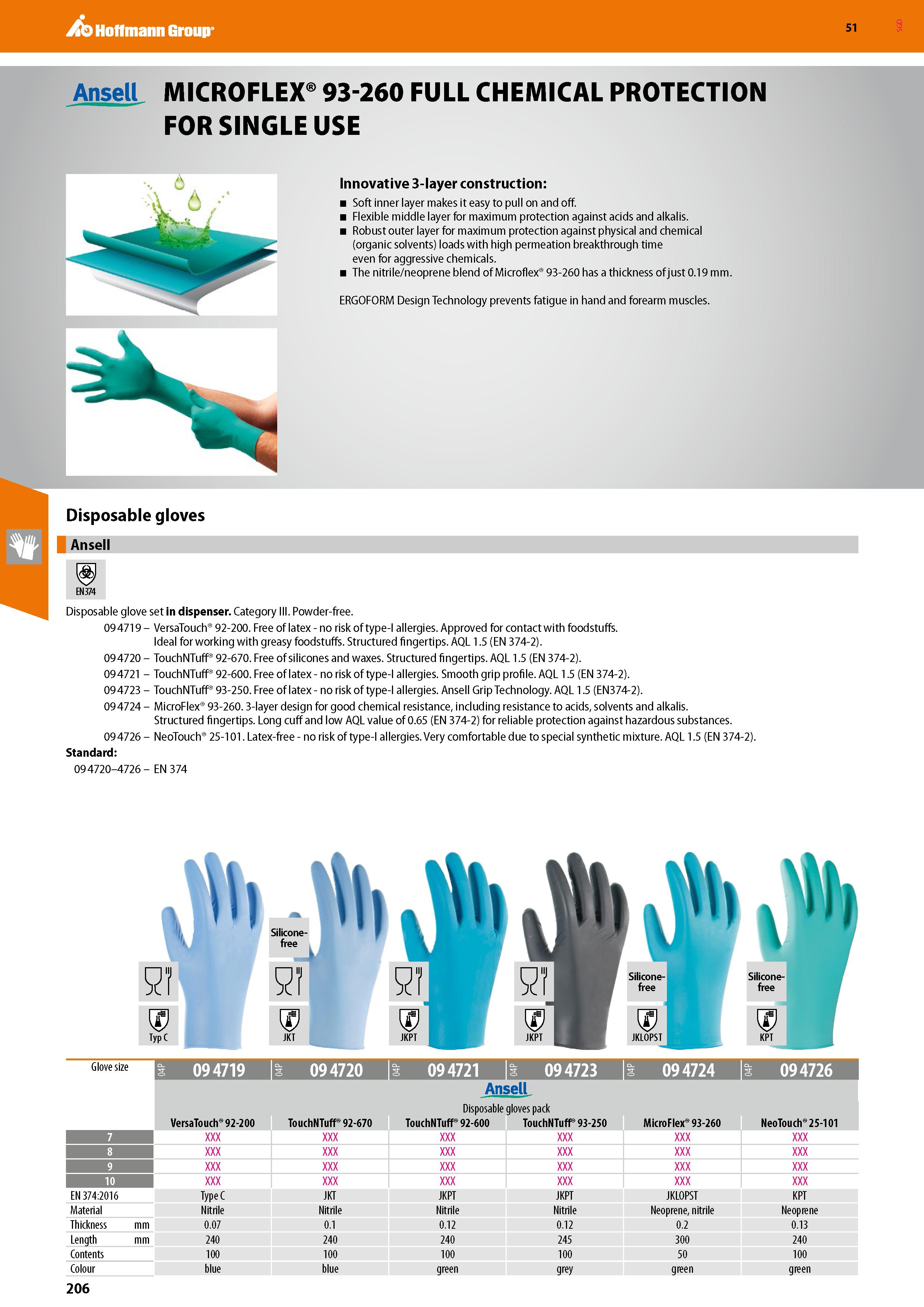 206 Hoffmann Group 51 Ansell MICROFLEX 93-260 FULL CHEMICAL PROTECTION FOR SINGLE USE Innovative 3-layer construction: Soft inner layer makes it easy Каталог HOFFMANN GROUP 2020 Средства индивидуальной защиты органов зрения дыхания кожи СИЗ от поражения электрическим током шума Защитные перчатки Очки Специальная одежда Стр. 206