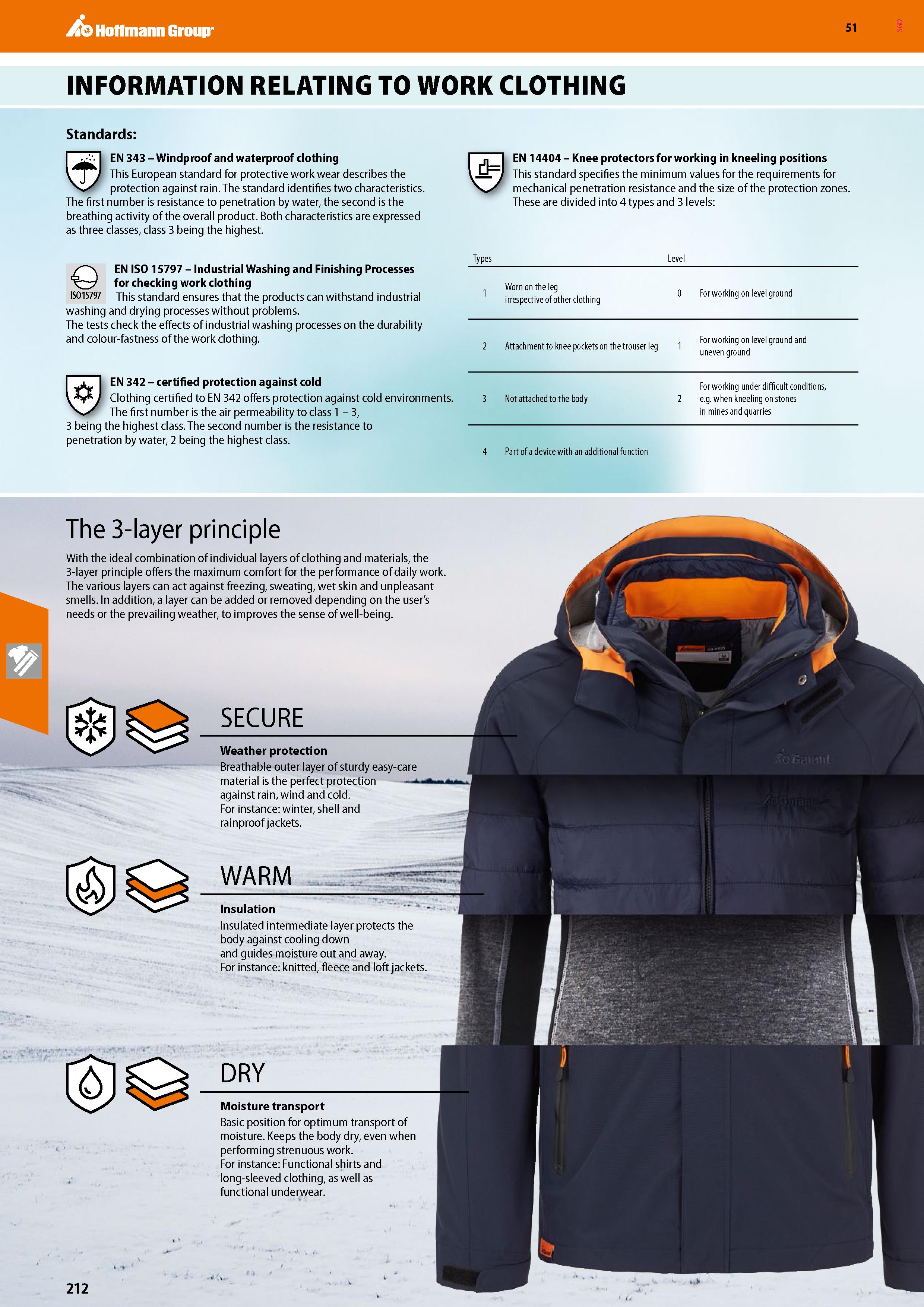212 Hoffmann Group 51 INFORMATION RELATING TO WORK CLOTHING Standards: EN 343 - Windproof and waterproof clothing This European standard for protecti Каталог HOFFMANN GROUP 2020 Средства индивидуальной защиты органов зрения дыхания кожи СИЗ от поражения электрическим током шума Защитные перчатки Очки Специальная одежда Стр. 212