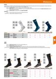 275 SGD Hoffmann Group 51 Socks A good feel due to COOLMAX material which keeps the foot pleasantly dry Avoids unpleasant foot odours due to the anti Каталог HOFFMANN GROUP 2020 Средства индивидуальной защиты органов зрения дыхания кожи СИЗ от поражения электрическим током шума Защитные перчатки Очки Специальная одежда Стр. 275