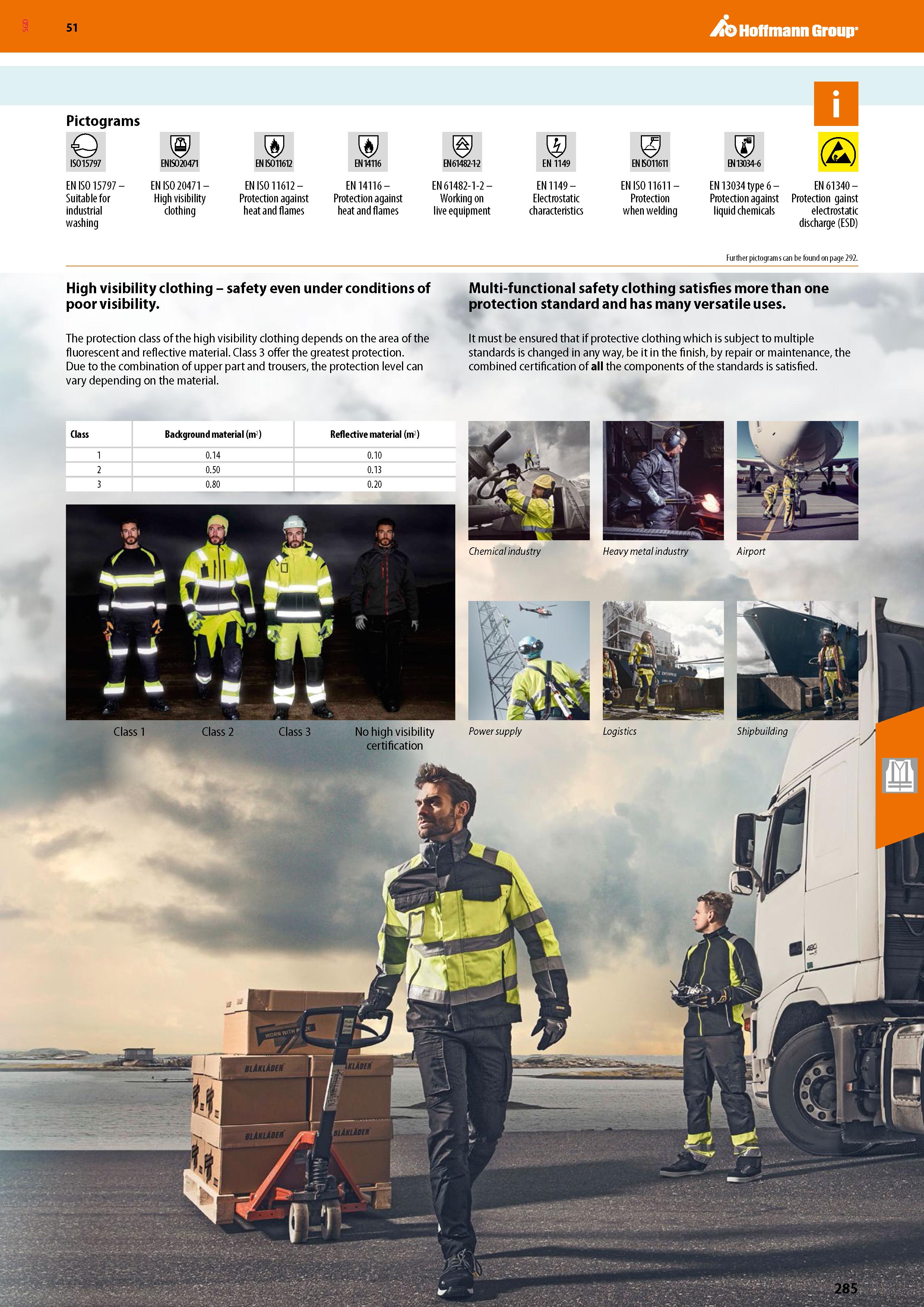 285 SGD Hoffmann Group 51 Pictograms (2) ISO15797 ENISO20471 EN ISO11612 EN 14116 EN 61482-1-2 EN 1149 EN BO11611 EN13034-6 EN ISO 15797 - EN ISO 204 Каталог HOFFMANN GROUP 2020 Средства индивидуальной защиты органов зрения дыхания кожи СИЗ от поражения электрическим током шума Защитные перчатки Очки Специальная одежда Стр. 285