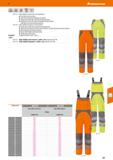 291 SGD Hoffmann Group 51 75% Polyester 25% Cotton 290 g/m2 Oeko- Tex 100 407 Standard: Note: 09 1777 - High visibility work trousers of mixed fabric Каталог HOFFMANN GROUP 2020 Средства индивидуальной защиты органов зрения дыхания кожи СИЗ от поражения электрическим током шума Защитные перчатки Очки Специальная одежда Стр. 291
