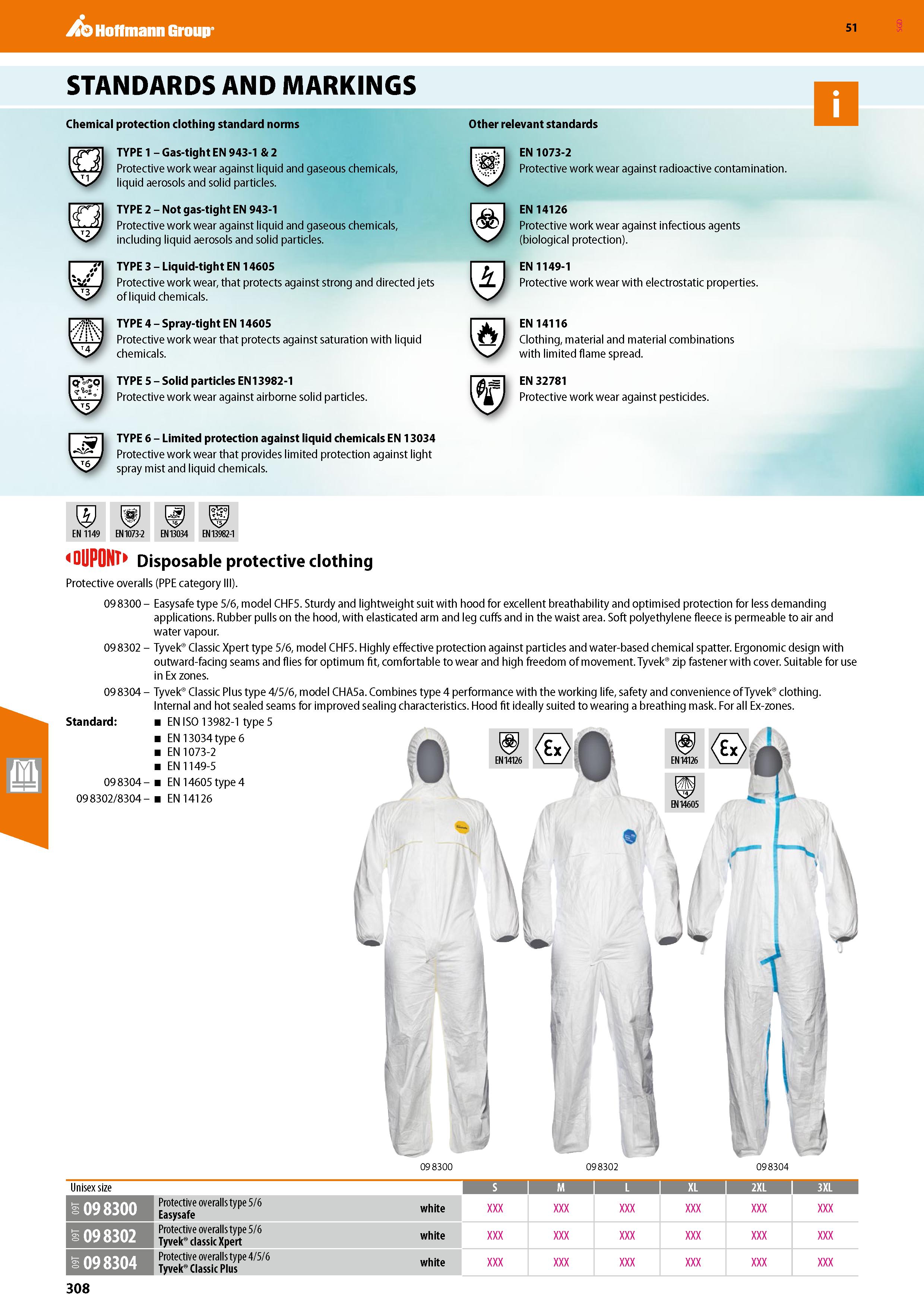 308 Hoffmann Group 51 STANDARDS AND MARKINGS Chemical protection clothing standard norms u xy >o w TYPE 1 - Gas-tight EN 943-1 & 2 Protective work we Каталог HOFFMANN GROUP 2020 Средства индивидуальной защиты органов зрения дыхания кожи СИЗ от поражения электрическим током шума Защитные перчатки Очки Специальная одежда Стр. 308