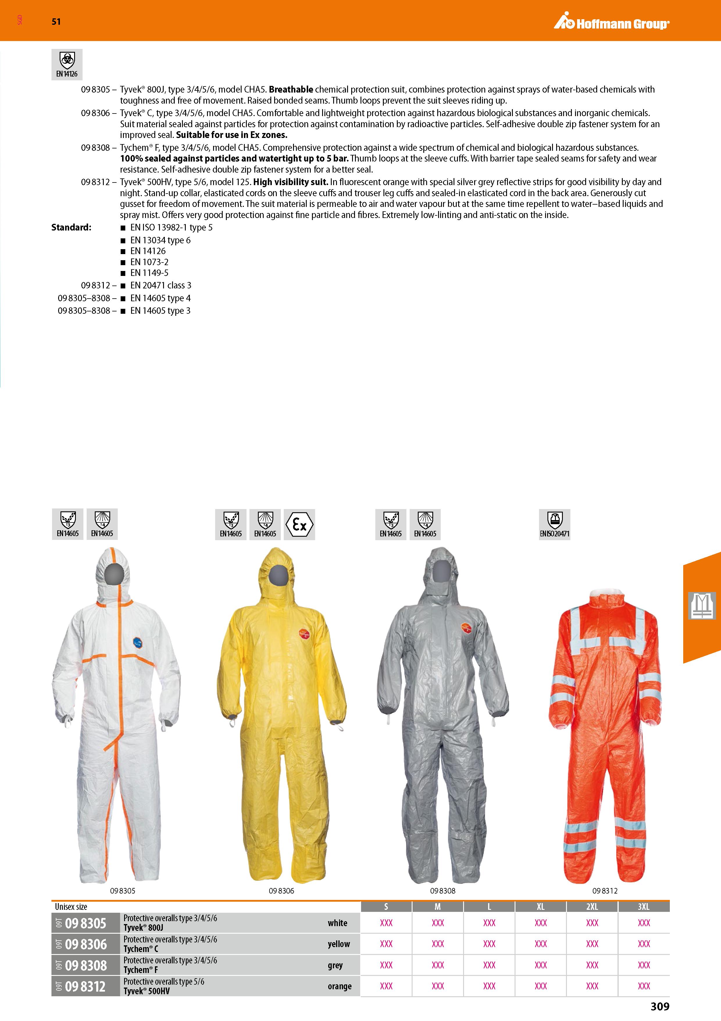 309 SGD Hoffmann Group 51 EN14126 09 8305 - Tyvek 800J, type 3/4/5/6, model CHA5 Breathable chemical protection suit, combines protection against spr Каталог HOFFMANN GROUP 2020 Средства индивидуальной защиты органов зрения дыхания кожи СИЗ от поражения электрическим током шума Защитные перчатки Очки Специальная одежда Стр. 309