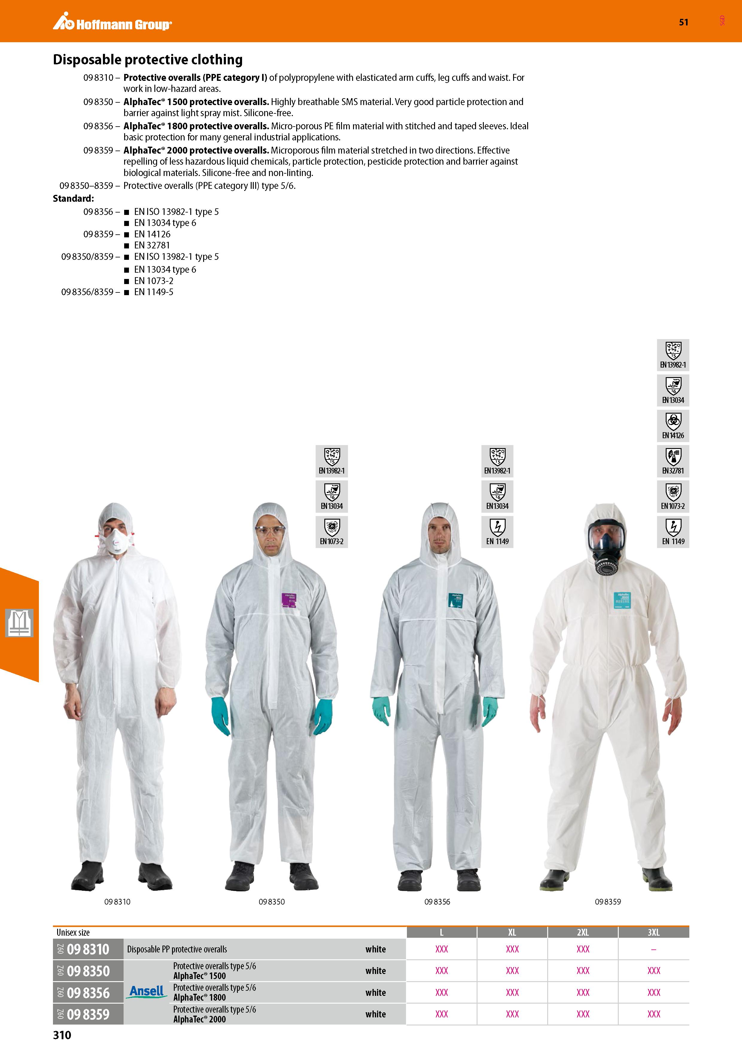 310 Hoffmann Group 51 Disposable protective clothing 09 8310 - Protective overalls (PPE category I) of polypropylene with elasticated arm cuffs, leg Каталог HOFFMANN GROUP 2020 Средства индивидуальной защиты органов зрения дыхания кожи СИЗ от поражения электрическим током шума Защитные перчатки Очки Специальная одежда Стр. 310