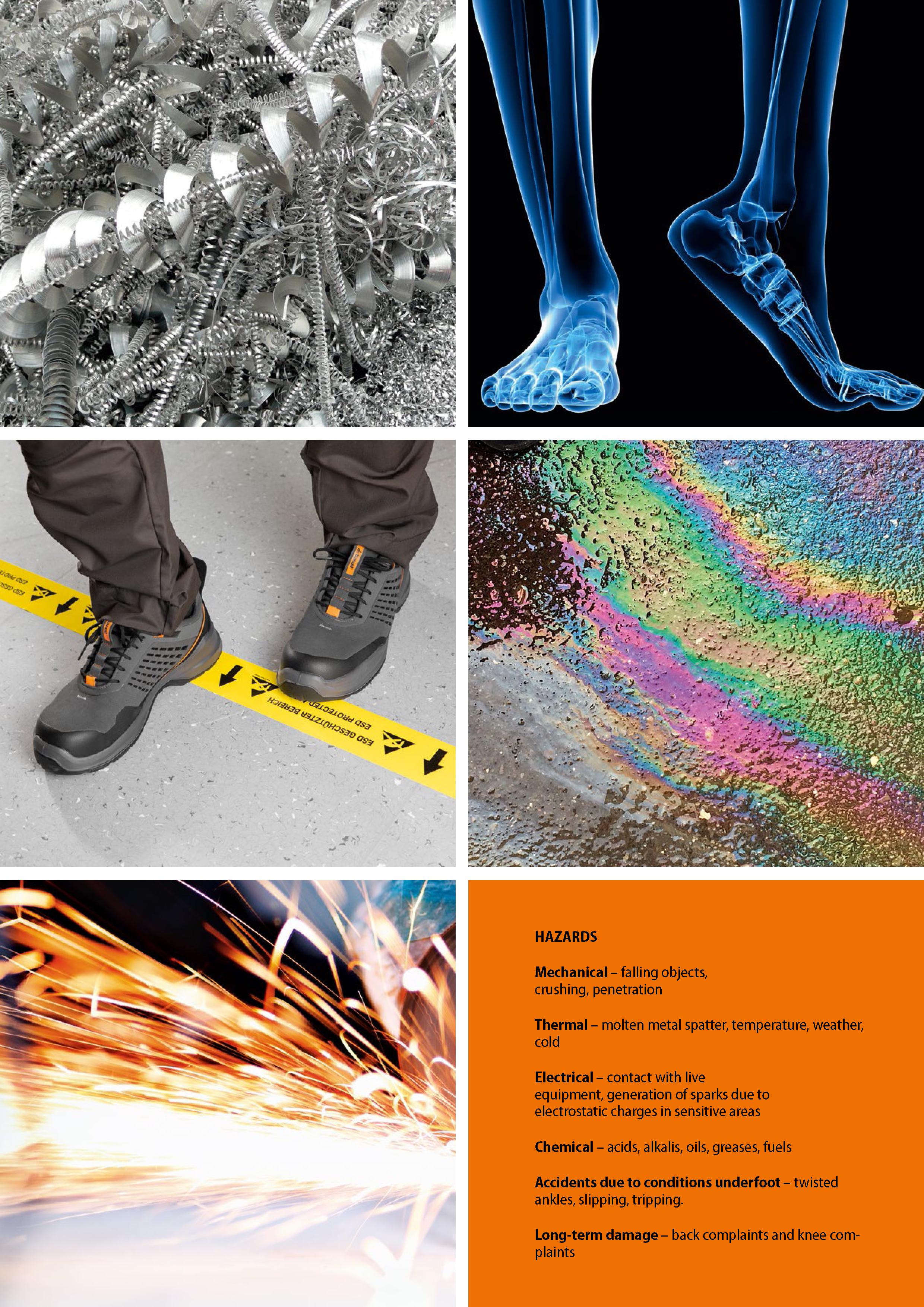 319 HAZARDS Mechanical - falling objects, crushing, penetration Thermal - molten metal spatter, temperature, weather, cold Electrical - contact with Каталог HOFFMANN GROUP 2020 Средства индивидуальной защиты органов зрения дыхания кожи СИЗ от поражения электрическим током шума Защитные перчатки Очки Специальная одежда Стр. 319