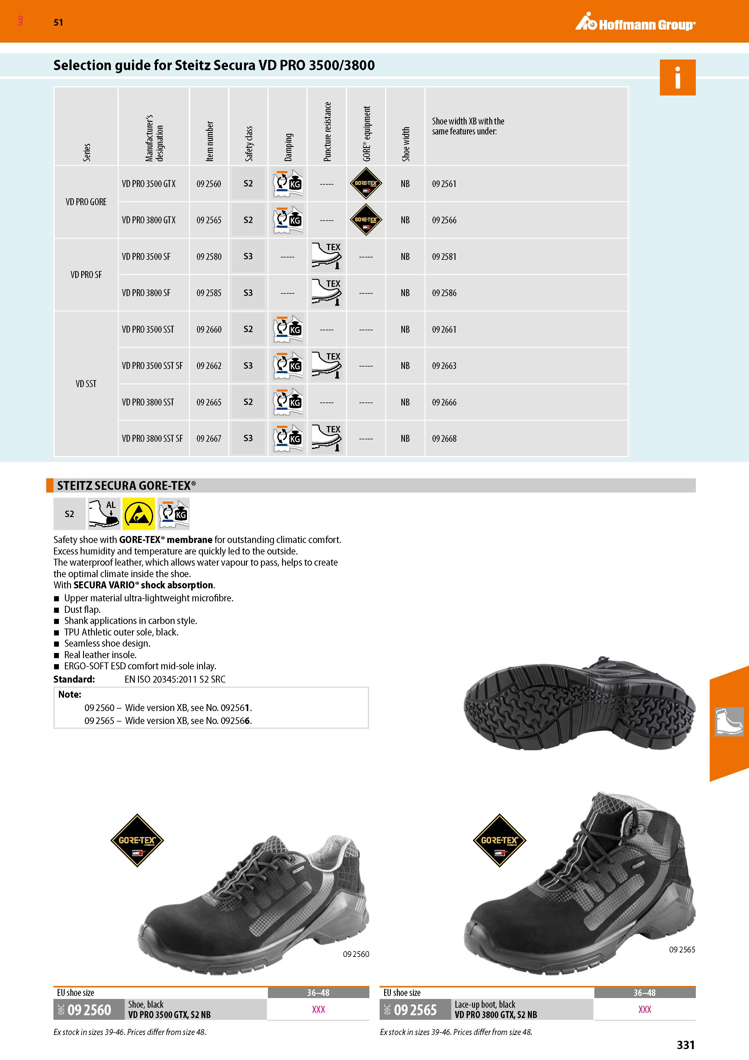331 SGD Hoffmann Group 51 Selection guide for Steitz Secura VD PRO 3500/3800 Shoe width XB with the same features under: e af VD PRO GORE VD PRO SF V Каталог HOFFMANN GROUP 2020 Средства индивидуальной защиты органов зрения дыхания кожи СИЗ от поражения электрическим током шума Защитные перчатки Очки Специальная одежда Стр. 331