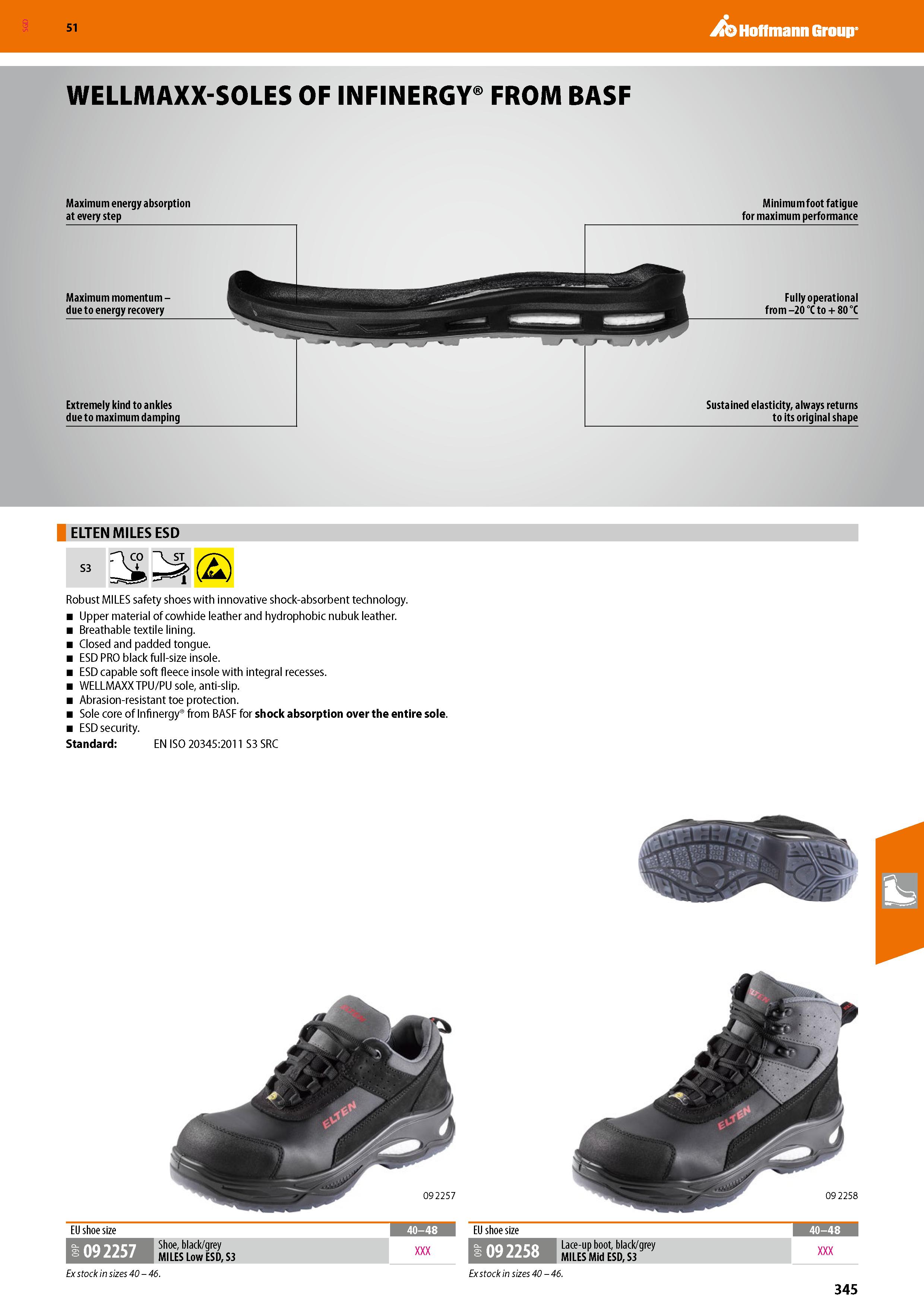 345 SGD Hoffmann Group 51 WELLMAXX-SOLES OF INFINERGY FROM BASF Maximum energy absorption at every step Minimum foot fatigue for maximum performance Каталог HOFFMANN GROUP 2020 Средства индивидуальной защиты органов зрения дыхания кожи СИЗ от поражения электрическим током шума Защитные перчатки Очки Специальная одежда Стр. 345