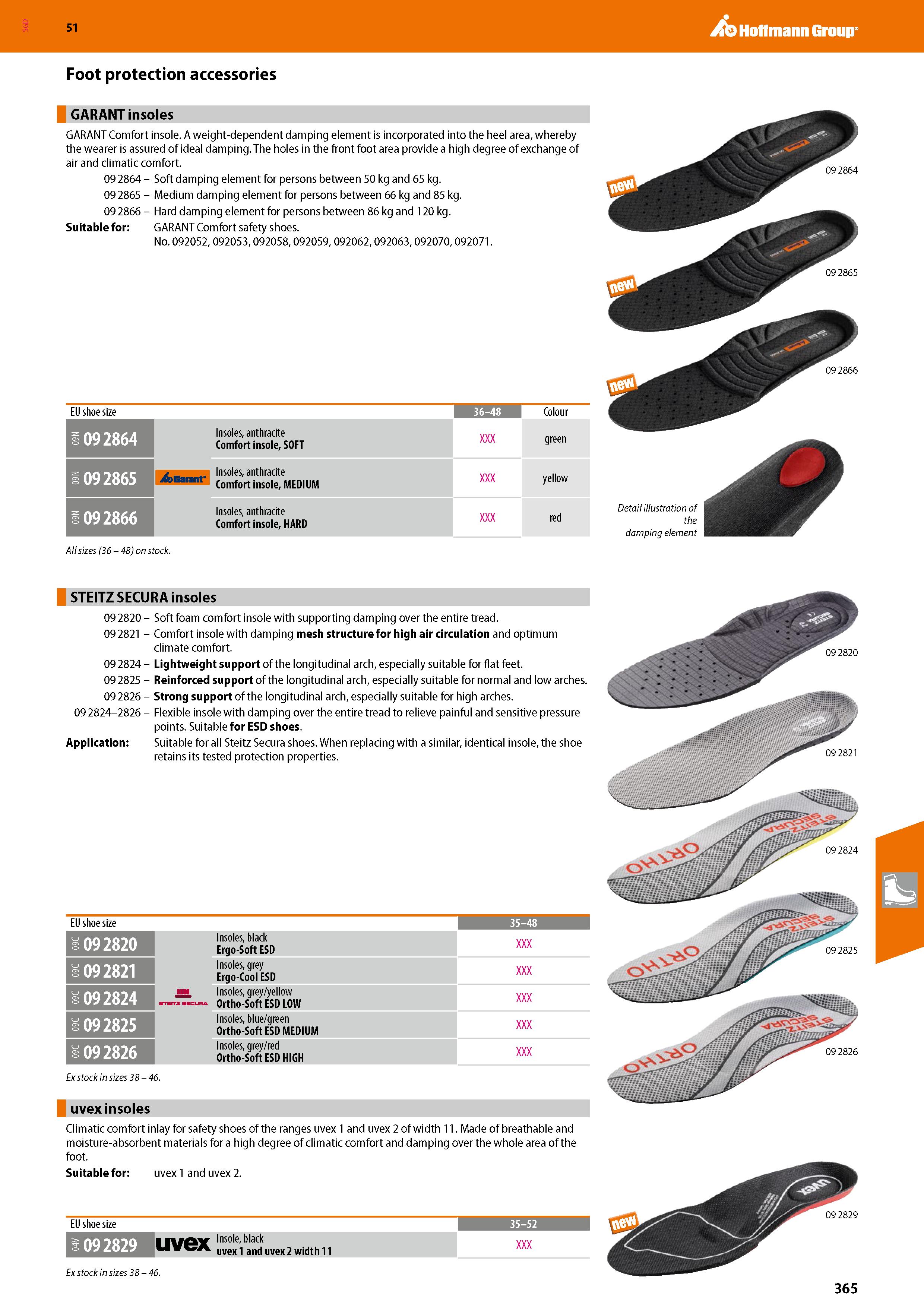 365 SGD Hoffmann Group 51 Foot protection accessories GARANT insoles GARANT Comfort insole A weight-dependent damping element is incorporated into th Каталог HOFFMANN GROUP 2020 Средства индивидуальной защиты органов зрения дыхания кожи СИЗ от поражения электрическим током шума Защитные перчатки Очки Специальная одежда Стр. 365