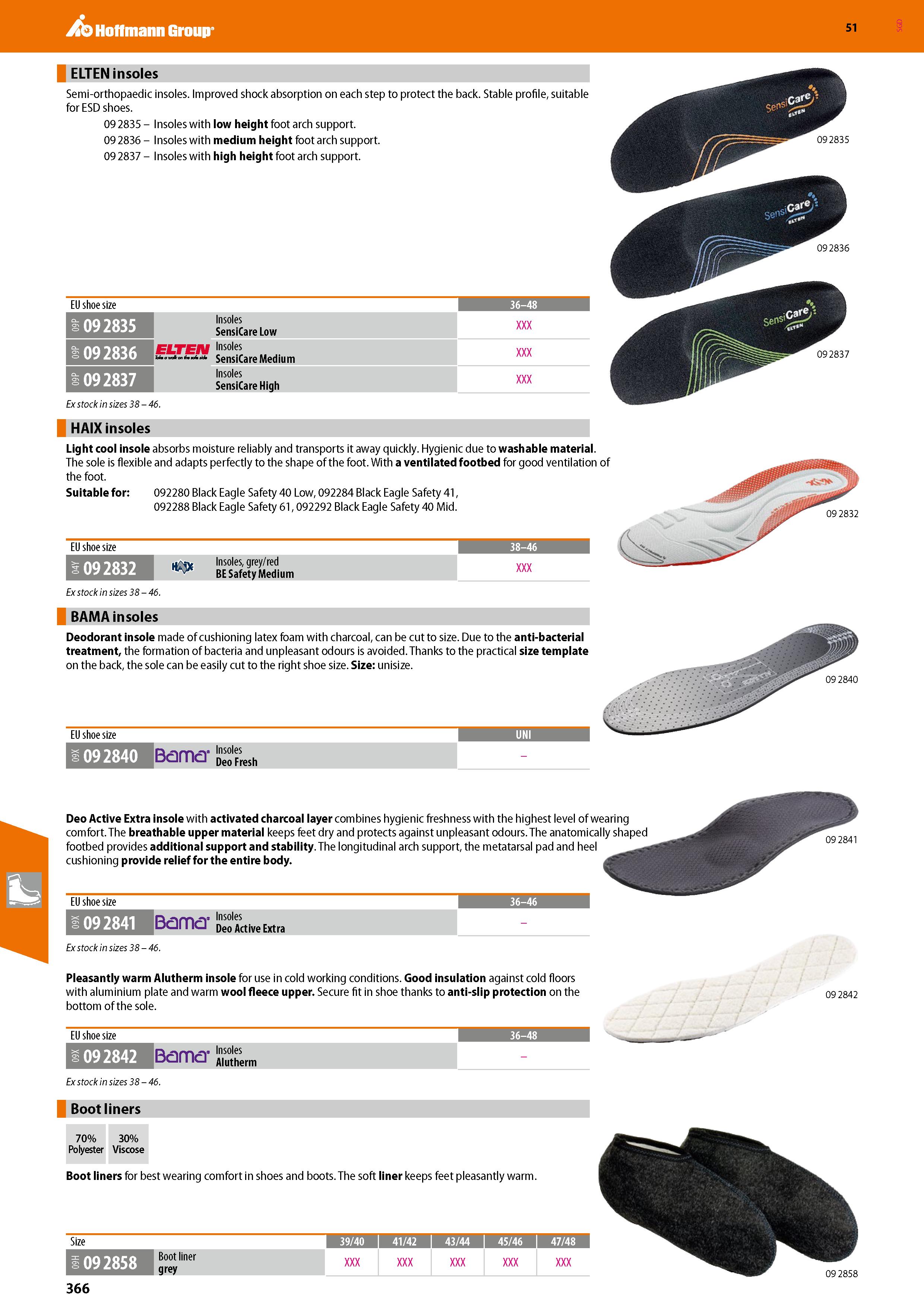 366 Hoffmann Group 51 ELTEN insoles Semi-orthopaedic insoles Improved shock absorption on each step to protect the back Stable profile, suitable for Каталог HOFFMANN GROUP 2020 Средства индивидуальной защиты органов зрения дыхания кожи СИЗ от поражения электрическим током шума Защитные перчатки Очки Специальная одежда Стр. 366