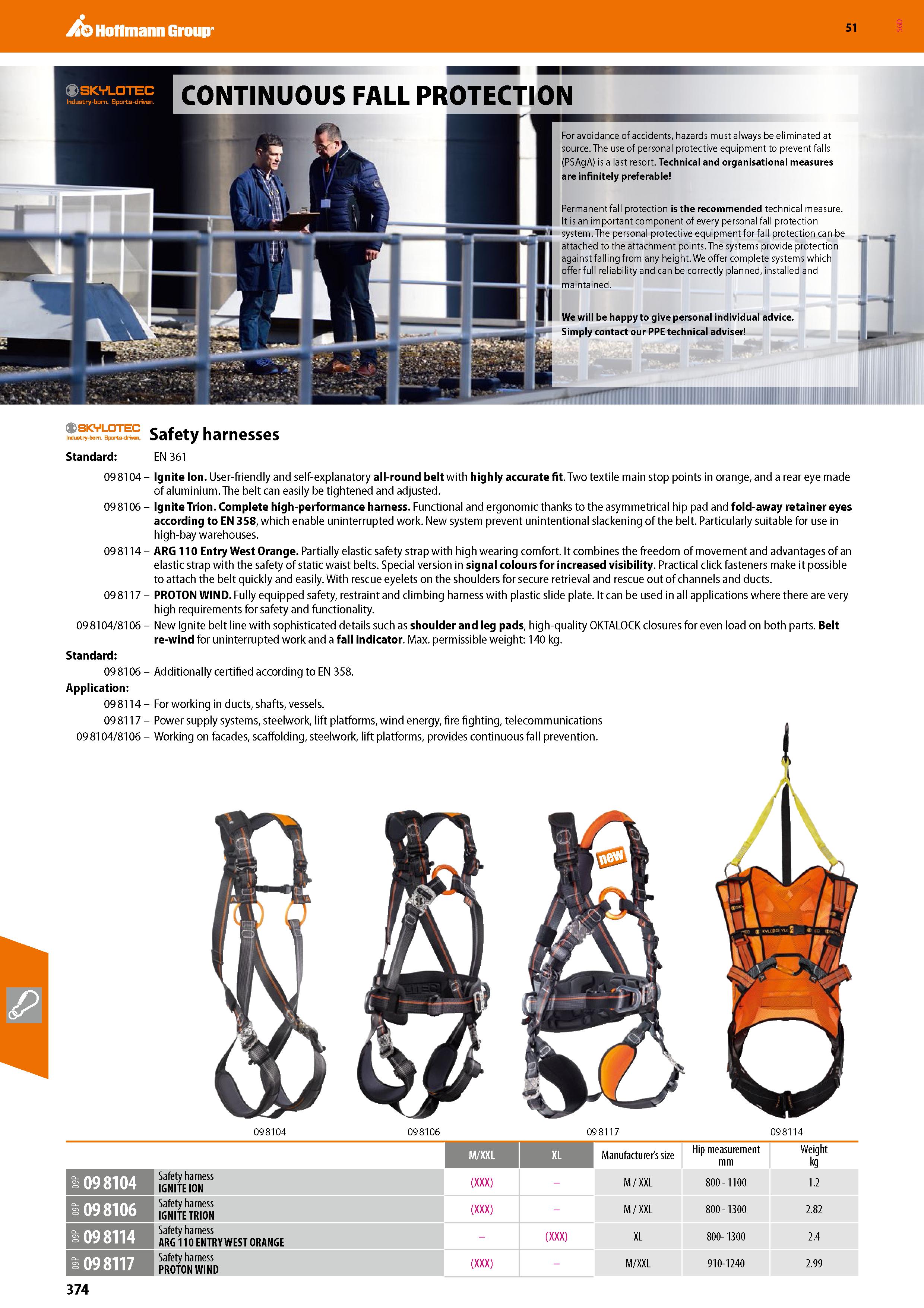 374 Hoffmann Group 51 (f) SKVLOTEC Industry-born Sparts-drivEn CONTINUOUS FALL PROTECTION avoidance of accidents, hazards must always be eliminated a Каталог HOFFMANN GROUP 2020 Средства индивидуальной защиты органов зрения дыхания кожи СИЗ от поражения электрическим током шума Защитные перчатки Очки Специальная одежда Стр. 374