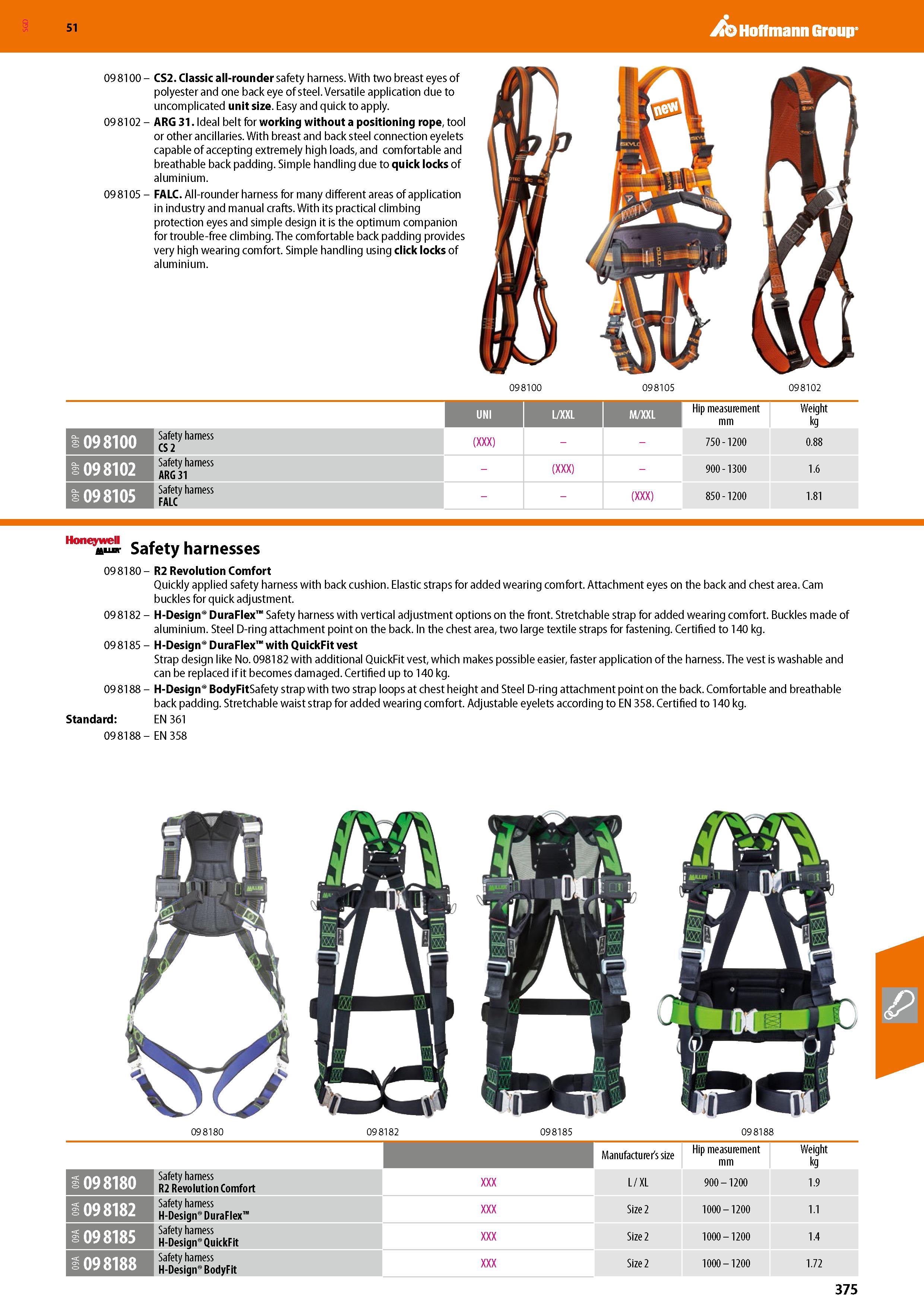 375 SGD Hoffmann Group 51 09 8100 - CS2 Classic all-rounder safety harness With two breast eyes of polyester and one back eye of steel Versatile appl Каталог HOFFMANN GROUP 2020 Средства индивидуальной защиты органов зрения дыхания кожи СИЗ от поражения электрическим током шума Защитные перчатки Очки Специальная одежда Стр. 375