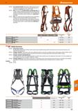 375 SGD Hoffmann Group 51 09 8100 - CS2 Classic all-rounder safety harness With two breast eyes of polyester and one back eye of steel Versatile appl Каталог HOFFMANN GROUP 2020 Средства индивидуальной защиты органов зрения дыхания кожи СИЗ от поражения электрическим током шума Защитные перчатки Очки Специальная одежда Стр. 375