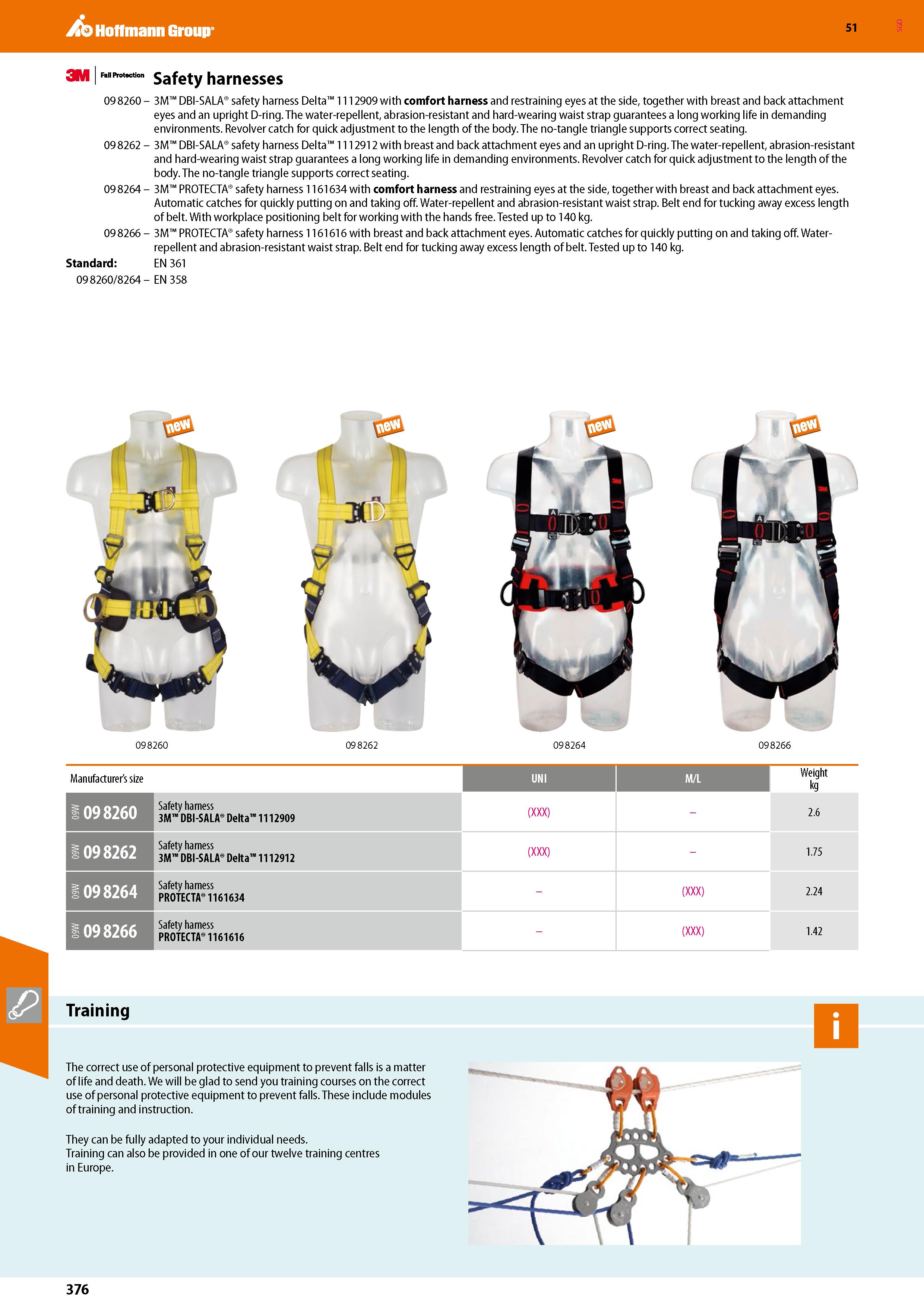 376 Hoffmann Group 51 3M Fanprot ction Safety harnesses 09 8260 - 3M DBI-SALA safety harness Delta 1112909 with comfort harness and restraining eyes Каталог HOFFMANN GROUP 2020 Средства индивидуальной защиты органов зрения дыхания кожи СИЗ от поражения электрическим током шума Защитные перчатки Очки Специальная одежда Стр. 376
