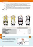 376 Hoffmann Group 51 3M Fanprot ction Safety harnesses 09 8260 - 3M DBI-SALA safety harness Delta 1112909 with comfort harness and restraining eyes Каталог HOFFMANN GROUP 2020 Средства индивидуальной защиты органов зрения дыхания кожи СИЗ от поражения электрическим током шума Защитные перчатки Очки Специальная одежда Стр. 376