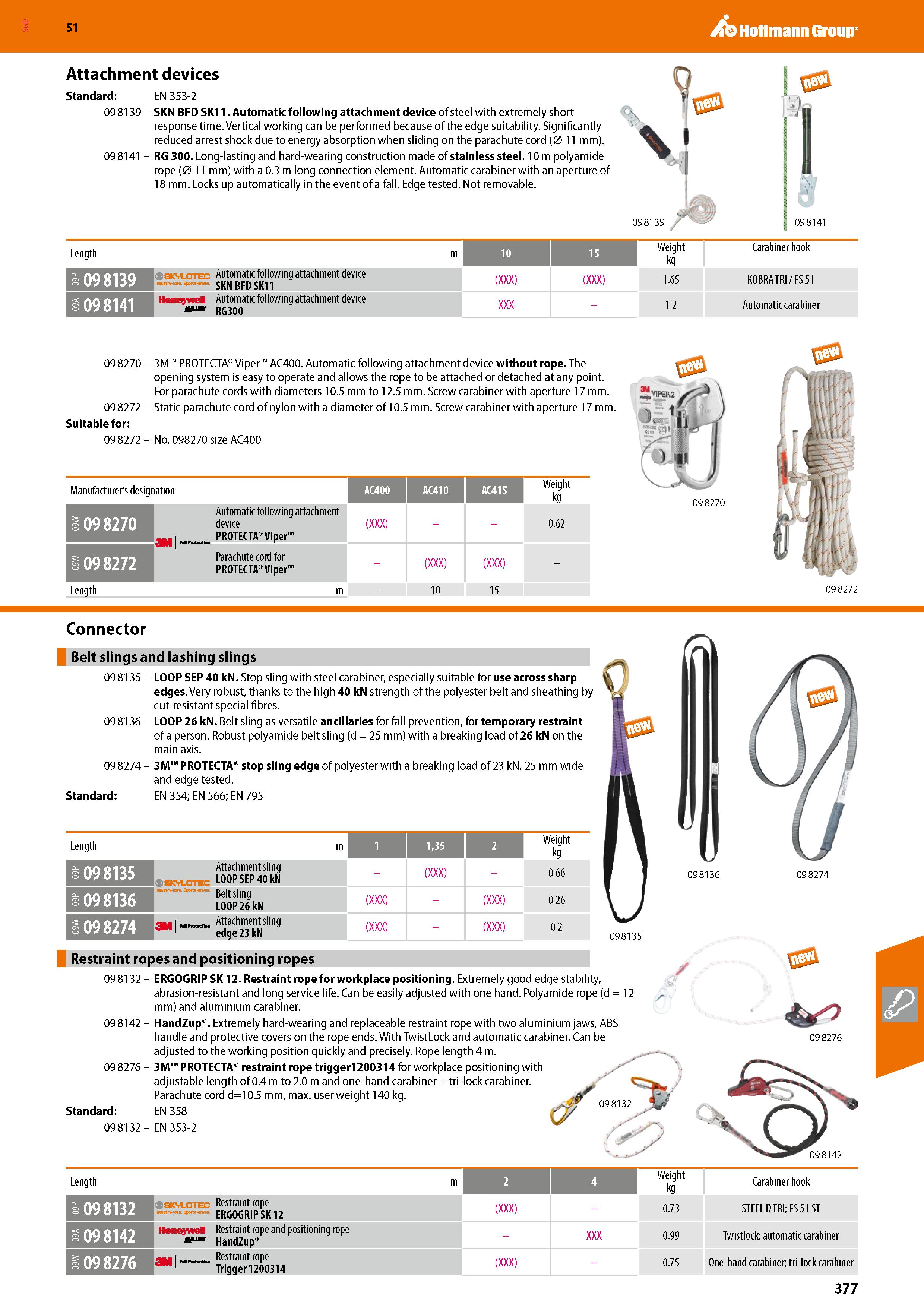 377 SGD Hoffmann Group 51 Attachment devices Standard: EN 353-2 09 8139 - SKN BFD SK11 Automatic following attachment device of steel with extremely Каталог HOFFMANN GROUP 2020 Средства индивидуальной защиты органов зрения дыхания кожи СИЗ от поражения электрическим током шума Защитные перчатки Очки Специальная одежда Стр. 377