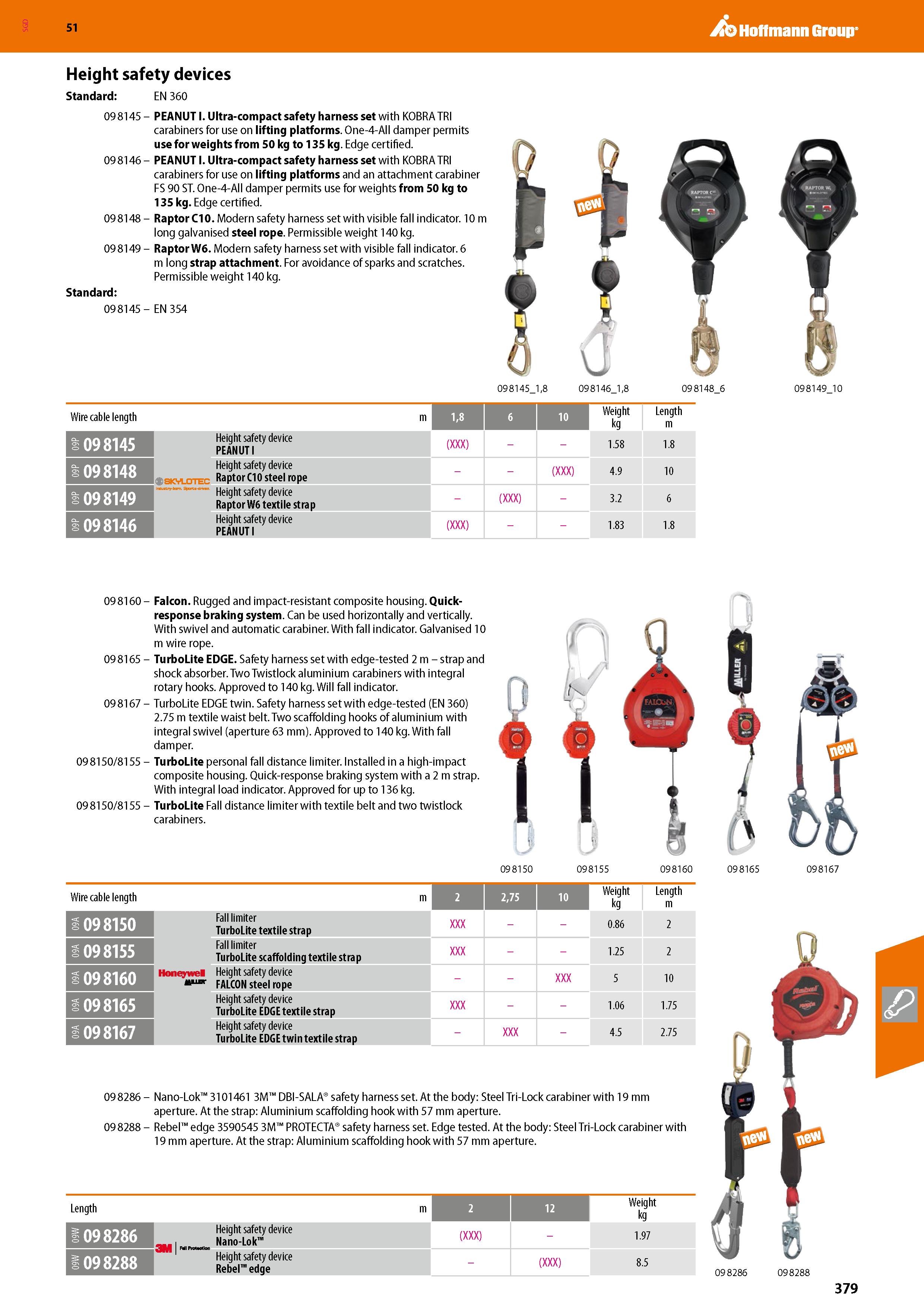 379 SGD Hoffmann Group 51 Height safety devices Standard: EN 360 09 8145 - PEANUT I Ultra-compact safety harness set with KOBRA TRI carabiners for us Каталог HOFFMANN GROUP 2020 Средства индивидуальной защиты органов зрения дыхания кожи СИЗ от поражения электрическим током шума Защитные перчатки Очки Специальная одежда Стр. 379