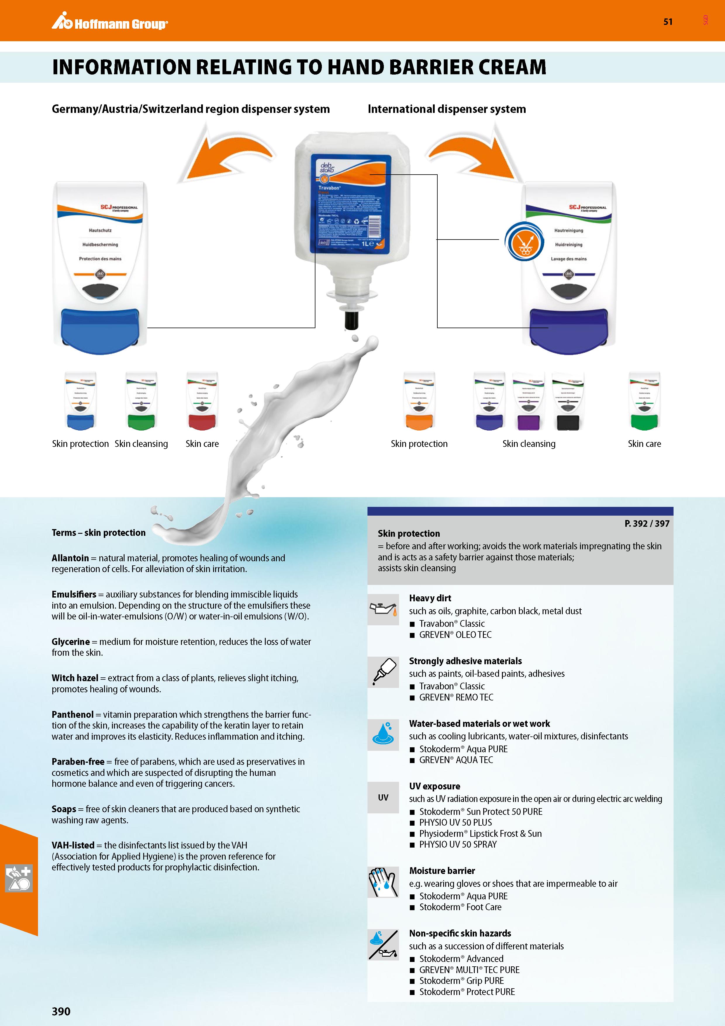 390 Hoffmann Group 51 INFORMATION RELATING TO HAND BARRIER CREAM Germany/Austria/Switzerland region dispenser system International dispenser system S Каталог HOFFMANN GROUP 2020 Средства индивидуальной защиты органов зрения дыхания кожи СИЗ от поражения электрическим током шума Защитные перчатки Очки Специальная одежда Стр. 390