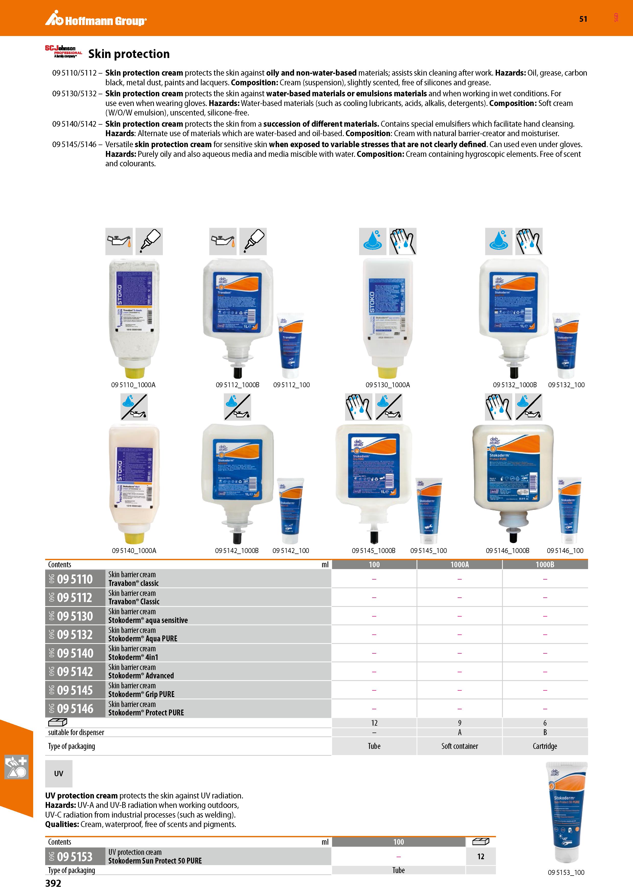 392 Hoffmann Group 51 omson -, uss Skin protection 09 5110/5112 - Skin protection cream protects the skin against oily and non-water-based materials; Каталог HOFFMANN GROUP 2020 Средства индивидуальной защиты органов зрения дыхания кожи СИЗ от поражения электрическим током шума Защитные перчатки Очки Специальная одежда Стр. 392
