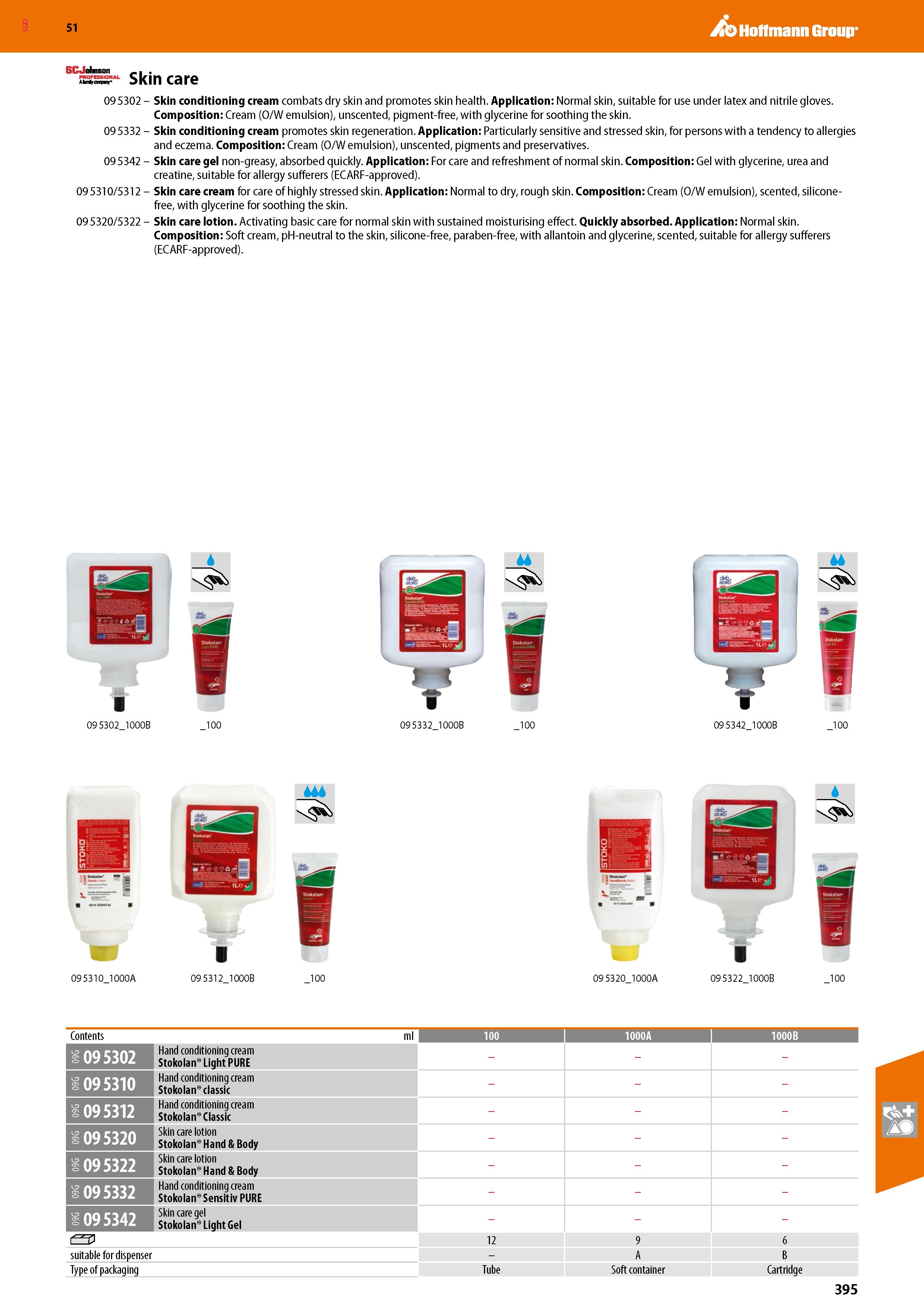 395 SGD Hoffmann Group 51 SC Johnson , uss Skin care 09 5302 - Skin conditioning cream combats dry skin and promotes skin health Application: Normal Каталог HOFFMANN GROUP 2020 Средства индивидуальной защиты органов зрения дыхания кожи СИЗ от поражения электрическим током шума Защитные перчатки Очки Специальная одежда Стр. 395