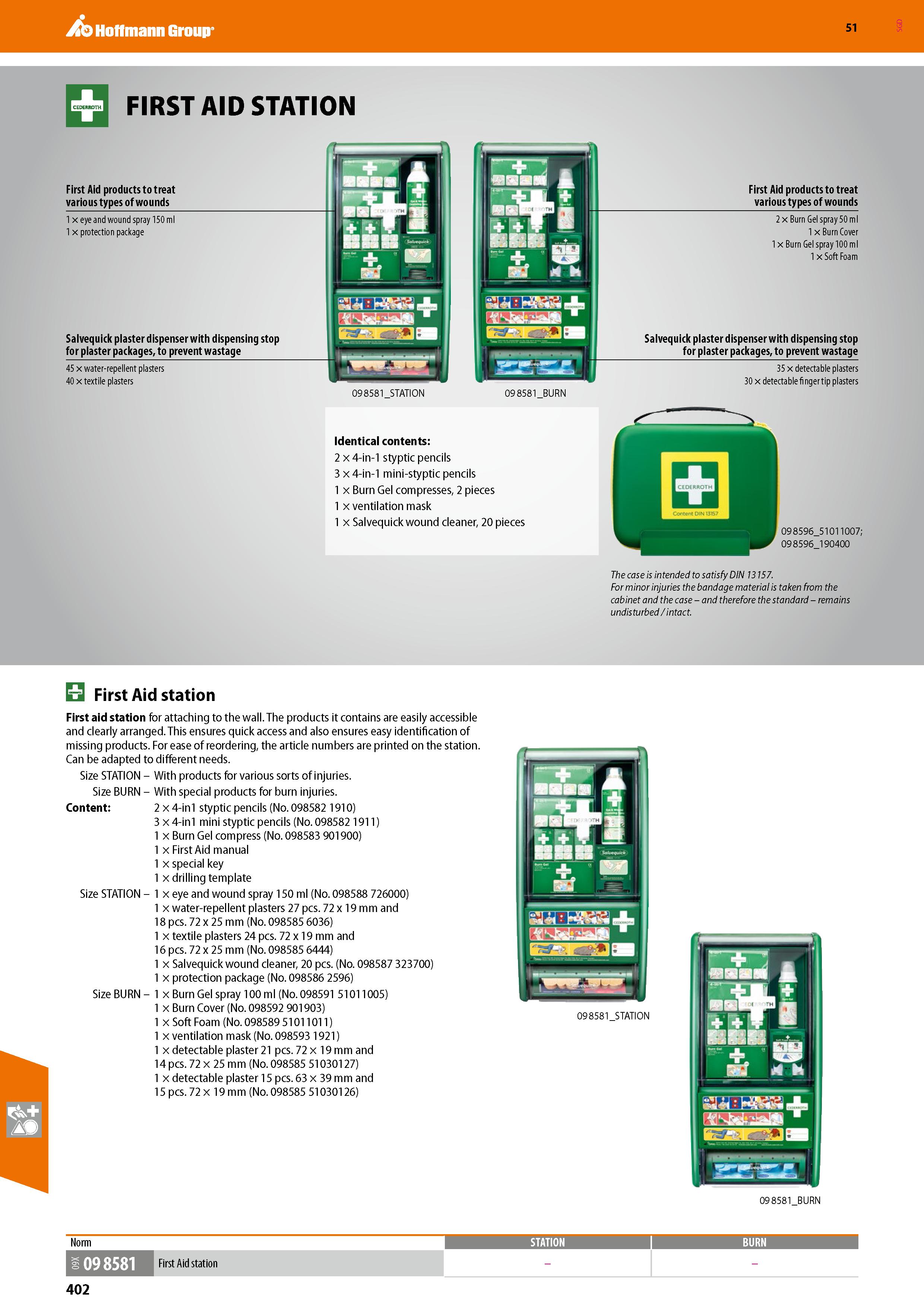 402 Hoffmann Group 51 FIRST AID STATION First Aid products to treat various types of wounds 1 x eye and wound spray 150 ml 1 x protection package Sal Каталог HOFFMANN GROUP 2020 Средства индивидуальной защиты органов зрения дыхания кожи СИЗ от поражения электрическим током шума Защитные перчатки Очки Специальная одежда Стр. 402