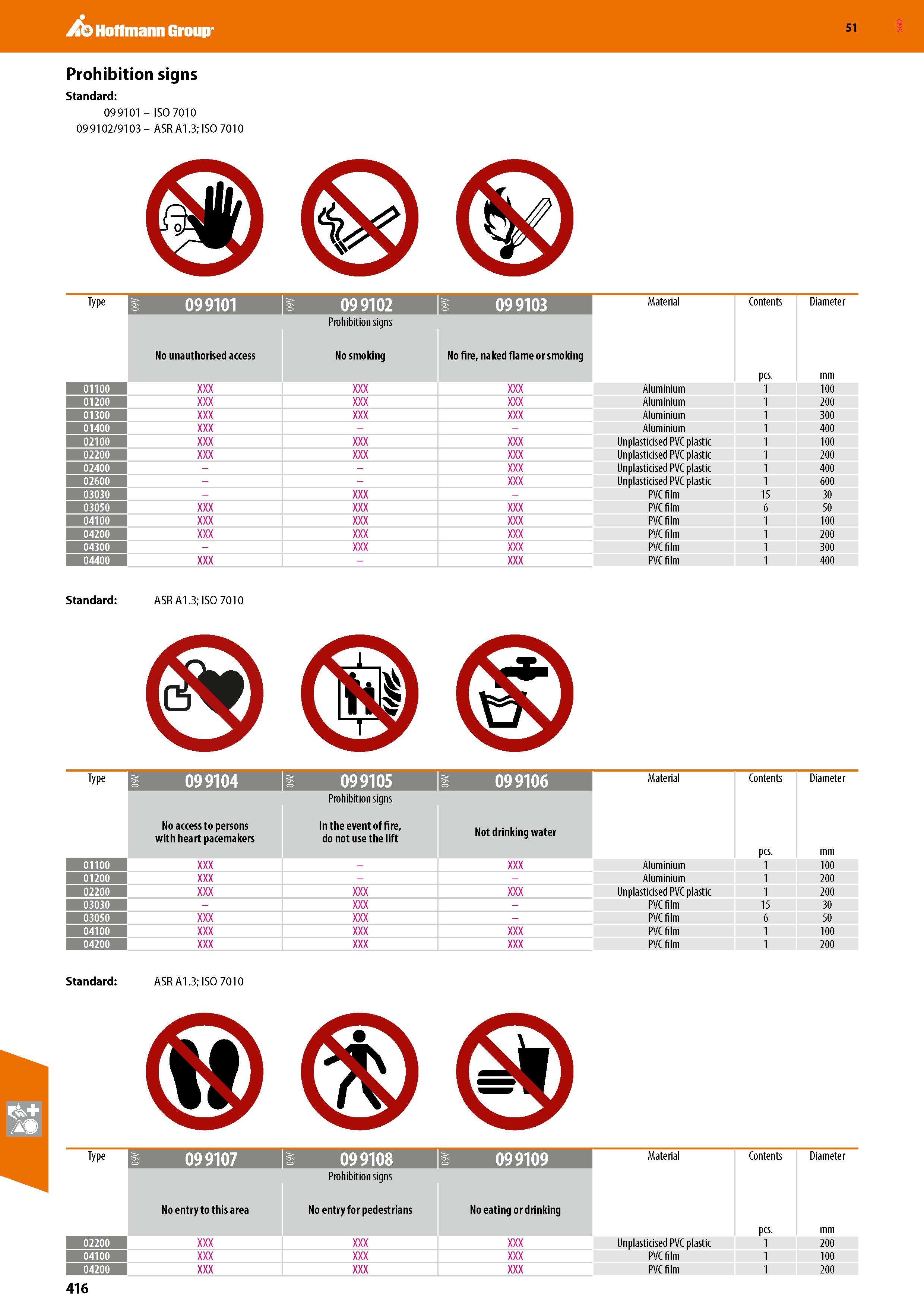 416 Hoffmann Group 51 Prohibition signs Standard: 09 9101 - ISO 7010 09 9102/9103 - ASR A1 3; ISO 7010 Standard: ASR A1 3; ISO 7010 Standard: ASR A1 Каталог HOFFMANN GROUP 2020 Средства индивидуальной защиты органов зрения дыхания кожи СИЗ от поражения электрическим током шума Защитные перчатки Очки Специальная одежда Стр. 416