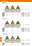 418 Hoffmann Group 51 Warning signs Standard: ASR A1 3; ISO 7010 Type 1 09 9201 1 09 9202 1 09 9203 Material Contents Side length Warning signs Warni Каталог HOFFMANN GROUP 2020 Средства индивидуальной защиты органов зрения дыхания кожи СИЗ от поражения электрическим током шума Защитные перчатки Очки Специальная одежда Стр. 418