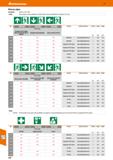 420 Hoffmann Group 51 Rescue signs Standard: ASR A1 3; ISO 7010 Note: These signs are also available in a thinner film version (self-adhesive, thickn Каталог HOFFMANN GROUP 2020 Средства индивидуальной защиты органов зрения дыхания кожи СИЗ от поражения электрическим током шума Защитные перчатки Очки Специальная одежда Стр. 420