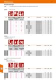 422 Hoffmann Group 51 Fire protection signs Note: The fire protection signs are also available in a thinner film version (self-adhesive, thickness 0 Каталог HOFFMANN GROUP 2020 Средства индивидуальной защиты органов зрения дыхания кожи СИЗ от поражения электрическим током шума Защитные перчатки Очки Специальная одежда Стр. 422