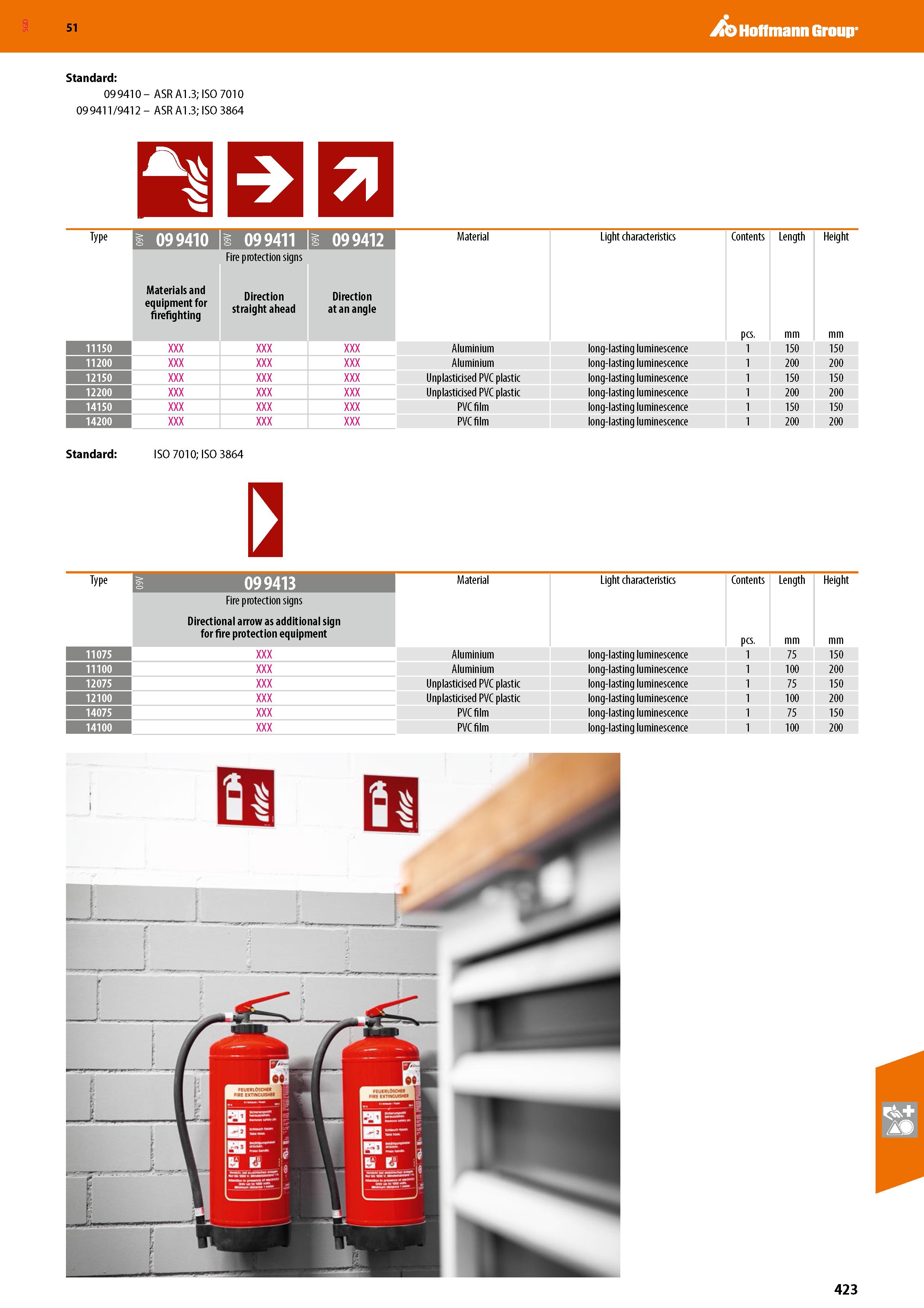 423 SGD Hoffmann Group 51 Standard: 09 9410 - ASR A1 3; ISO 7010 09 9411/9412 - ASR A1 3; ISO 3864 Type 1 09 9410 1 09 9411 1 09 9412 Material Light Каталог HOFFMANN GROUP 2020 Средства индивидуальной защиты органов зрения дыхания кожи СИЗ от поражения электрическим током шума Защитные перчатки Очки Специальная одежда Стр. 423
