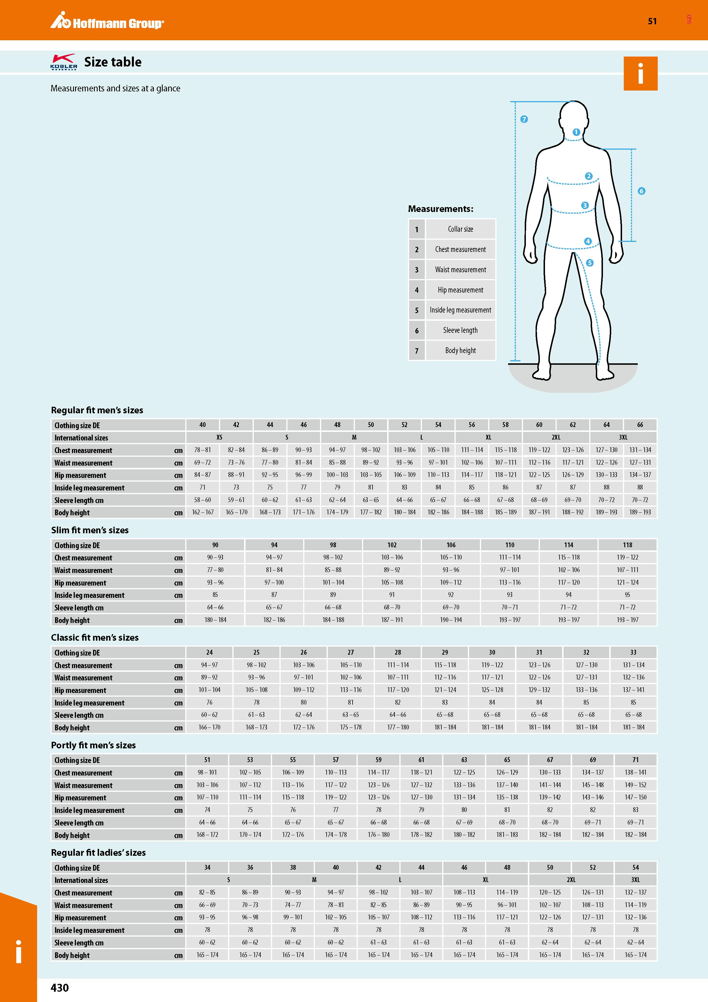 430 MO Hoffmann Group 51 Size table Measurements and sizes at a glance Measurements: 1 Collar size 2 Chest measurement 3 Waist measurement 4 Hip meas Каталог HOFFMANN GROUP 2020 Средства индивидуальной защиты органов зрения дыхания кожи СИЗ от поражения электрическим током шума Защитные перчатки Очки Специальная одежда Стр. 430