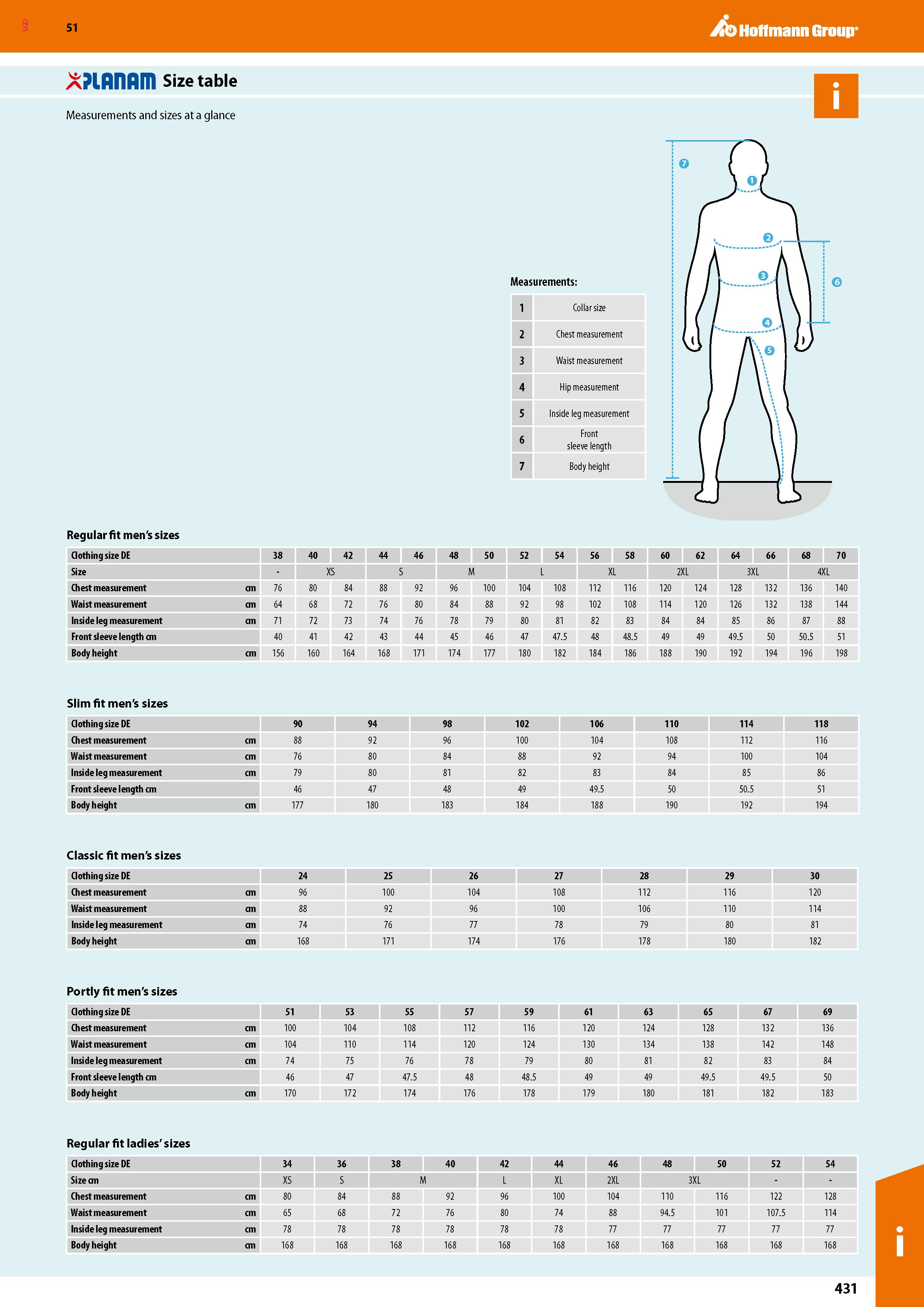 431 SGD Hoffmann Group 51 xpmnnm Size table Measurements and sizes at a glance Measurements: Collar size Chest measurement Waist measurement Hip meas Каталог HOFFMANN GROUP 2020 Средства индивидуальной защиты органов зрения дыхания кожи СИЗ от поражения электрическим током шума Защитные перчатки Очки Специальная одежда Стр. 431