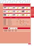 73 INSERTS AOCT12Q4Q8FR-P 326 wpr 190 A0MT120408R bftrt T 326 Twpr 505 190 A0MT120430FR r 326 n 505 I 185 A0MT120404R ft A0MT120416R t 326 -fc I Iwl 505 J A0MT1 Каталог INGERSOLL 2011 Режущий инструмент и инструментальная оснастка Стр. 75