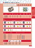 85 SERIES 2SJ3J (SHELL MILL) 0 DEGREE LEAD EXTENDED FLUTE SHELL MILL WITH 4 INDEXES Slabbing Facing C L1 D1 P KD2 Operating instructions onpage 356 L1 Nm No of Каталог INGERSOLL 2011 Режущий инструмент и инструментальная оснастка Стр. 87