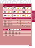 111 INSERTS AOCT120408FR-P AOMT120404R AOMT120408FR 326 i&n AOMT120408R AOMT120416R AOMT120424R AOMT120430FR AOMT120432R p 326 1 1 505 1 32 505 n AOMT120440R t 3 Каталог INGERSOLL 2011 Режущий инструмент и инструментальная оснастка Стр. 113